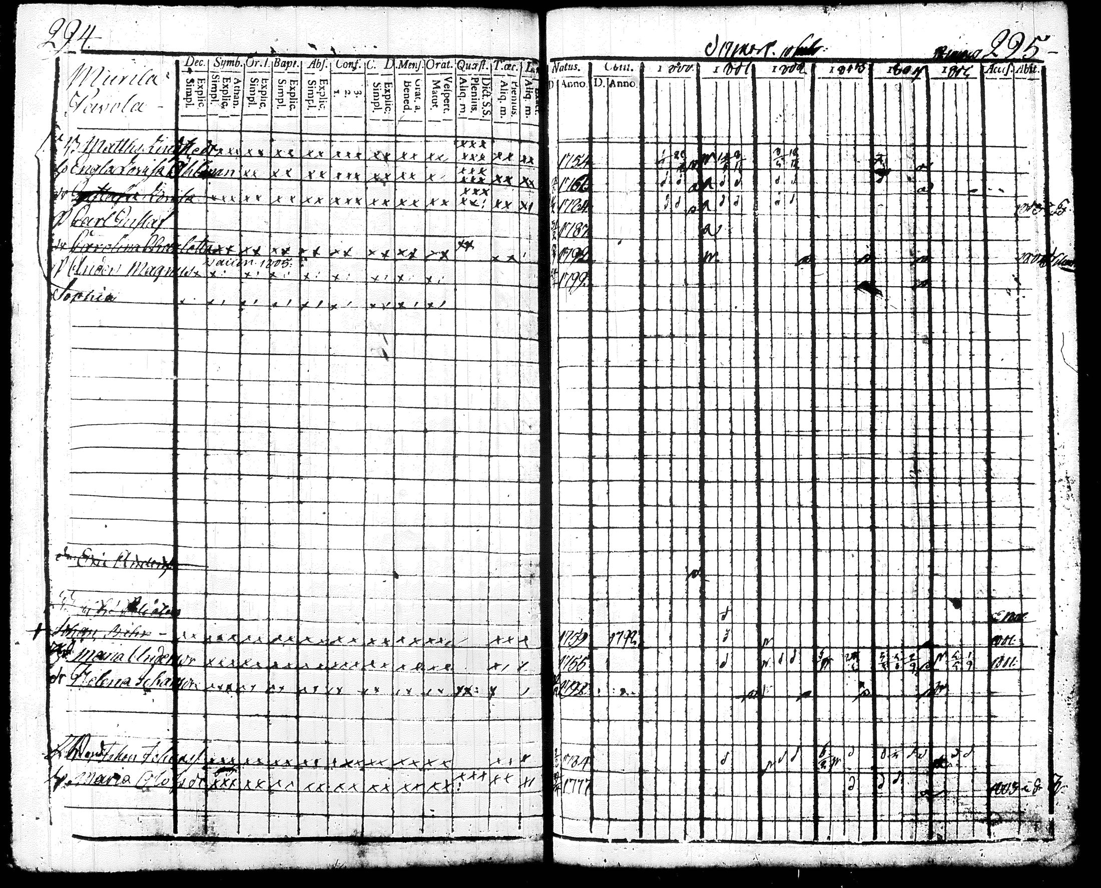 [ kuvat/160.jpg ]