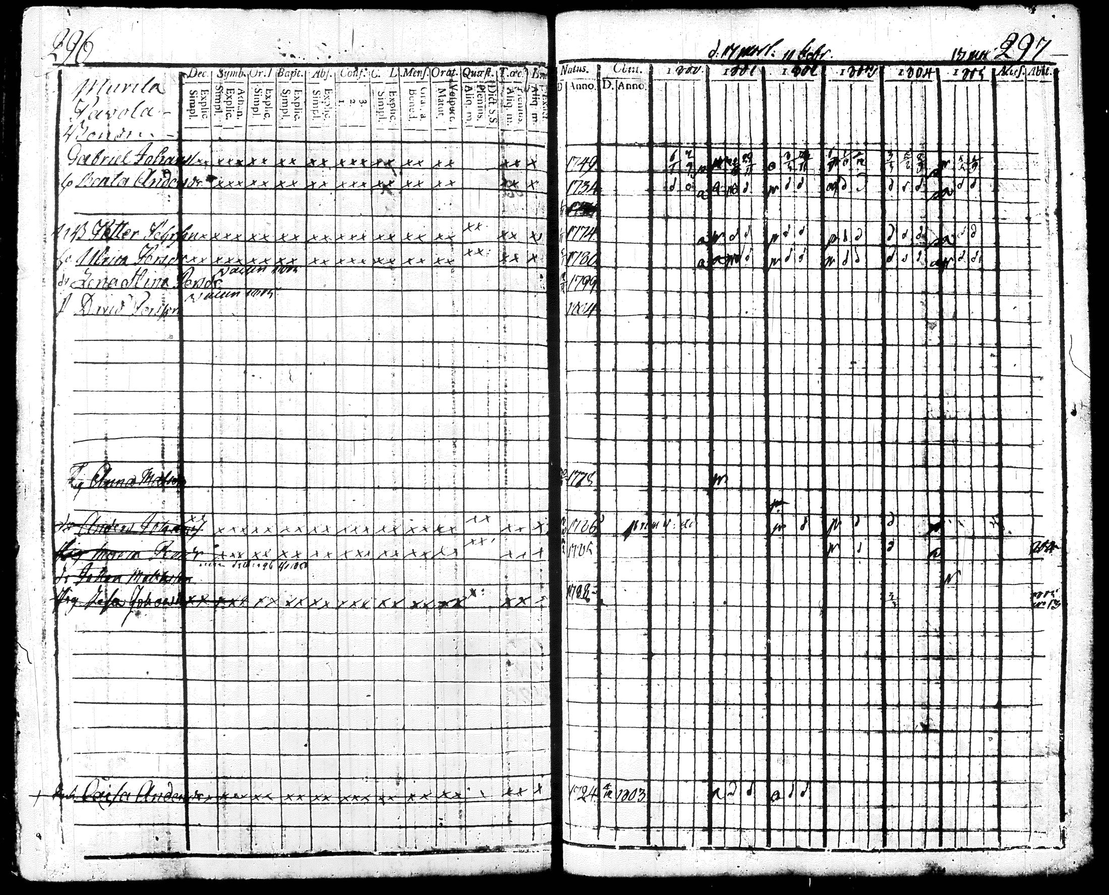 [ kuvat/161.jpg ]