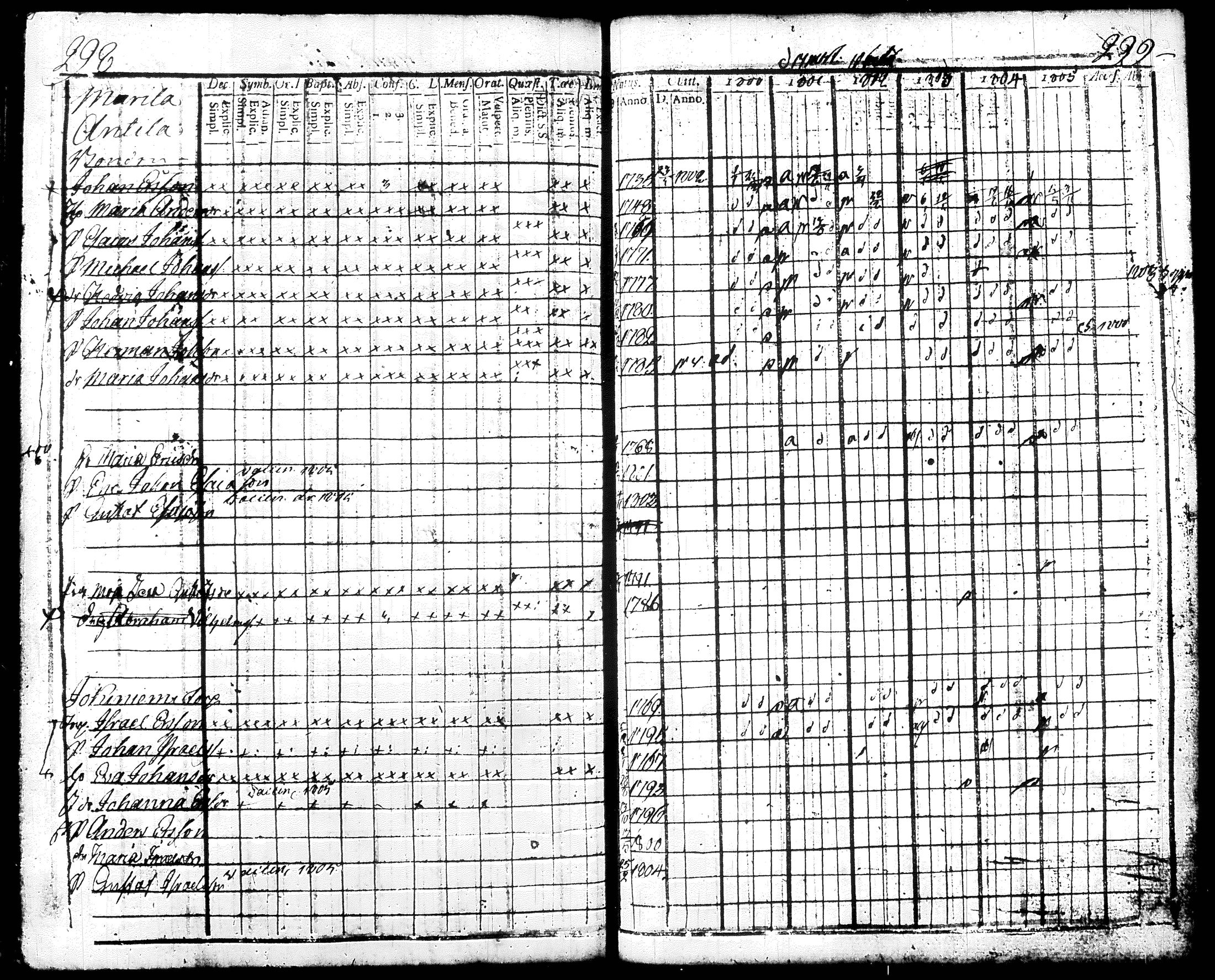[ kuvat/162.jpg ]