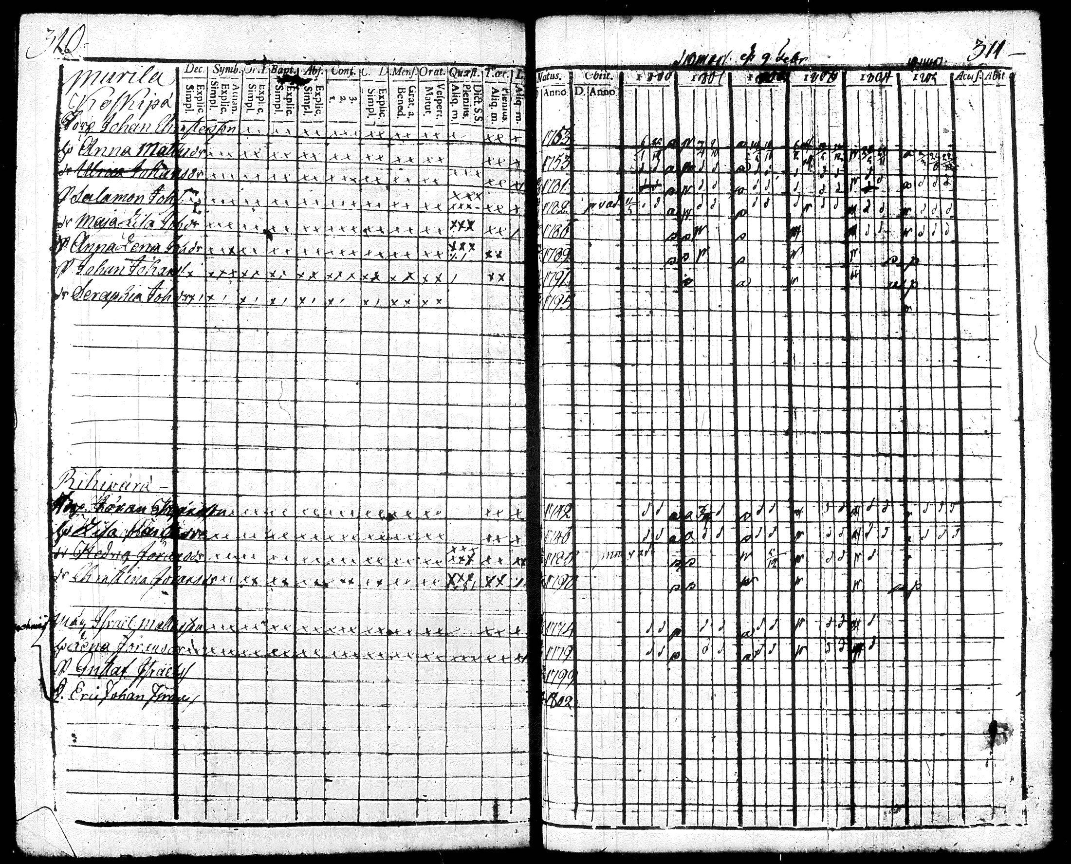 [ kuvat/168.jpg ]