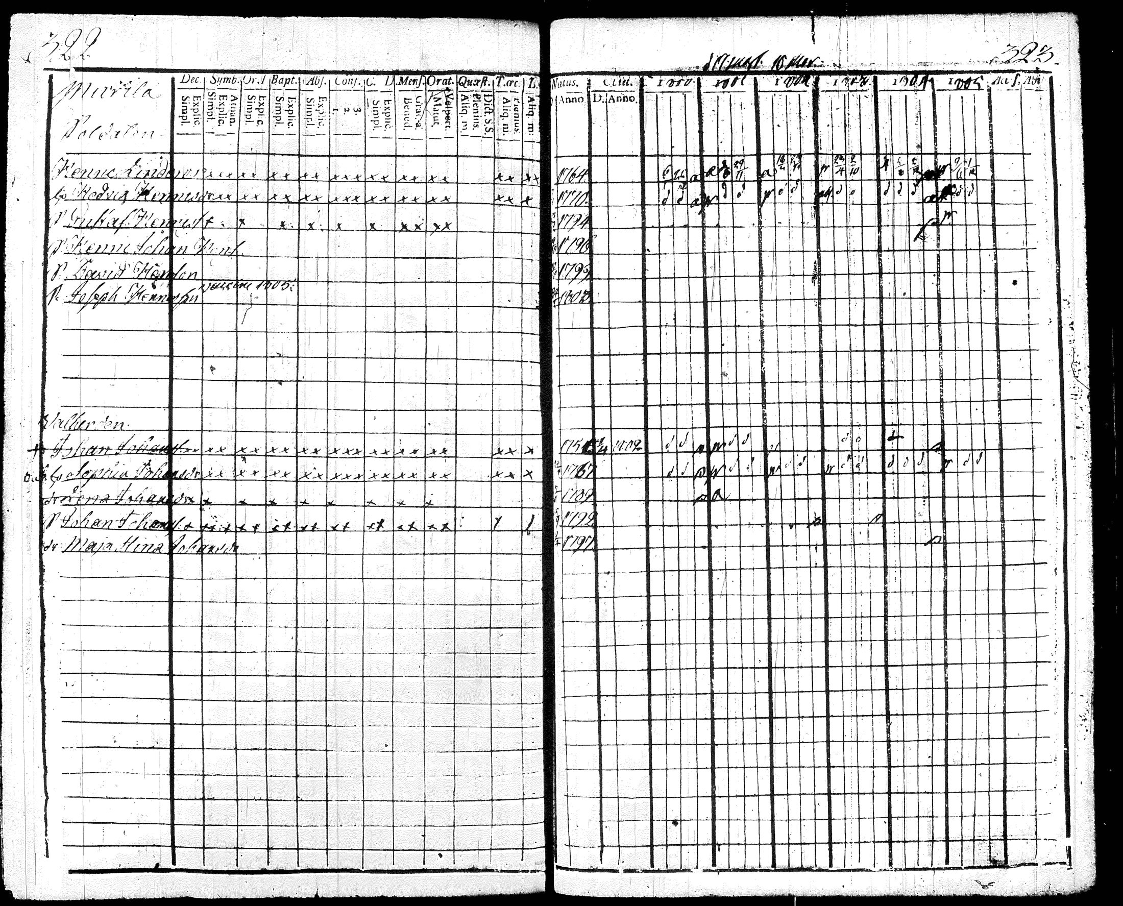 [ kuvat/174.jpg ]