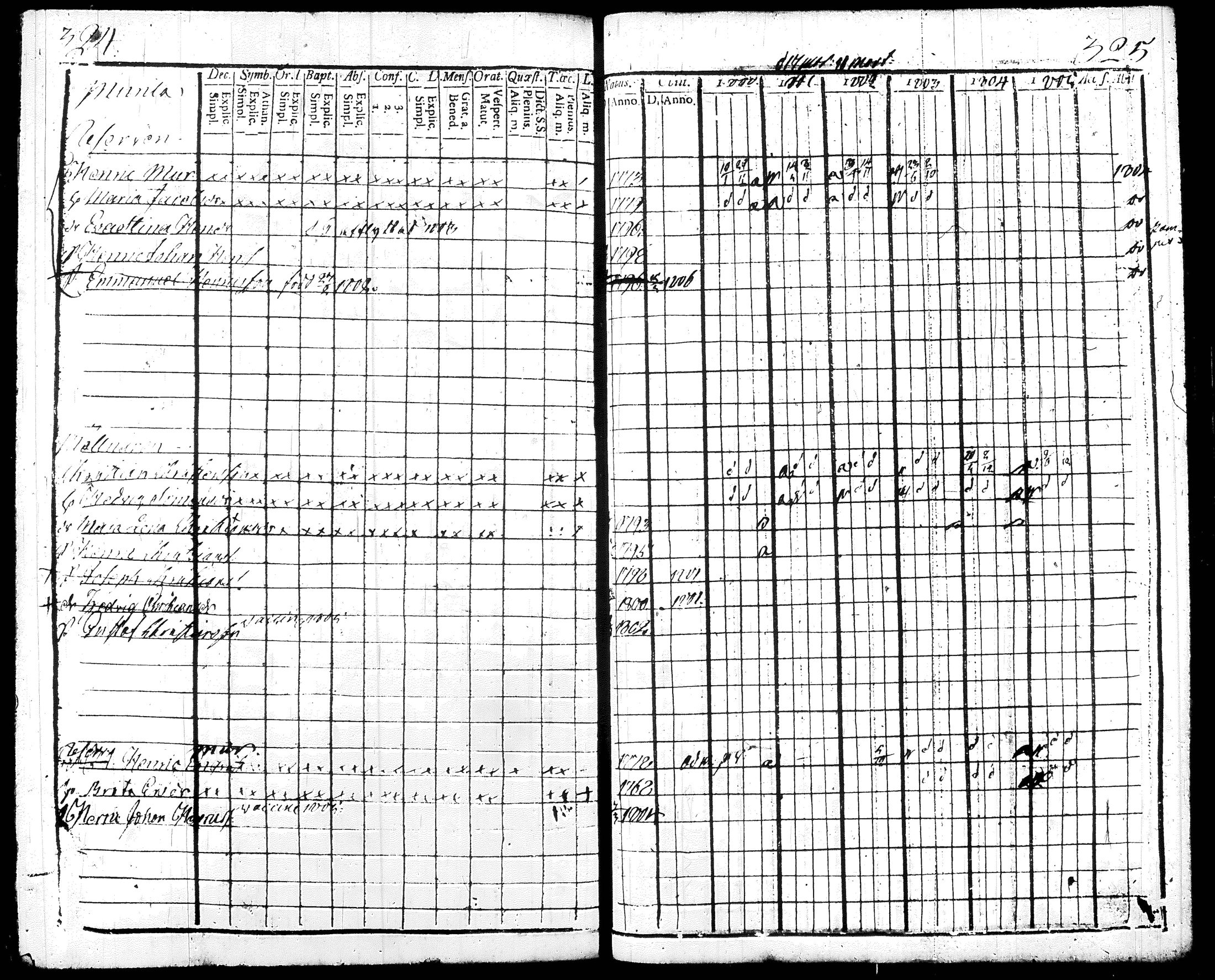 [ kuvat/175.jpg ]