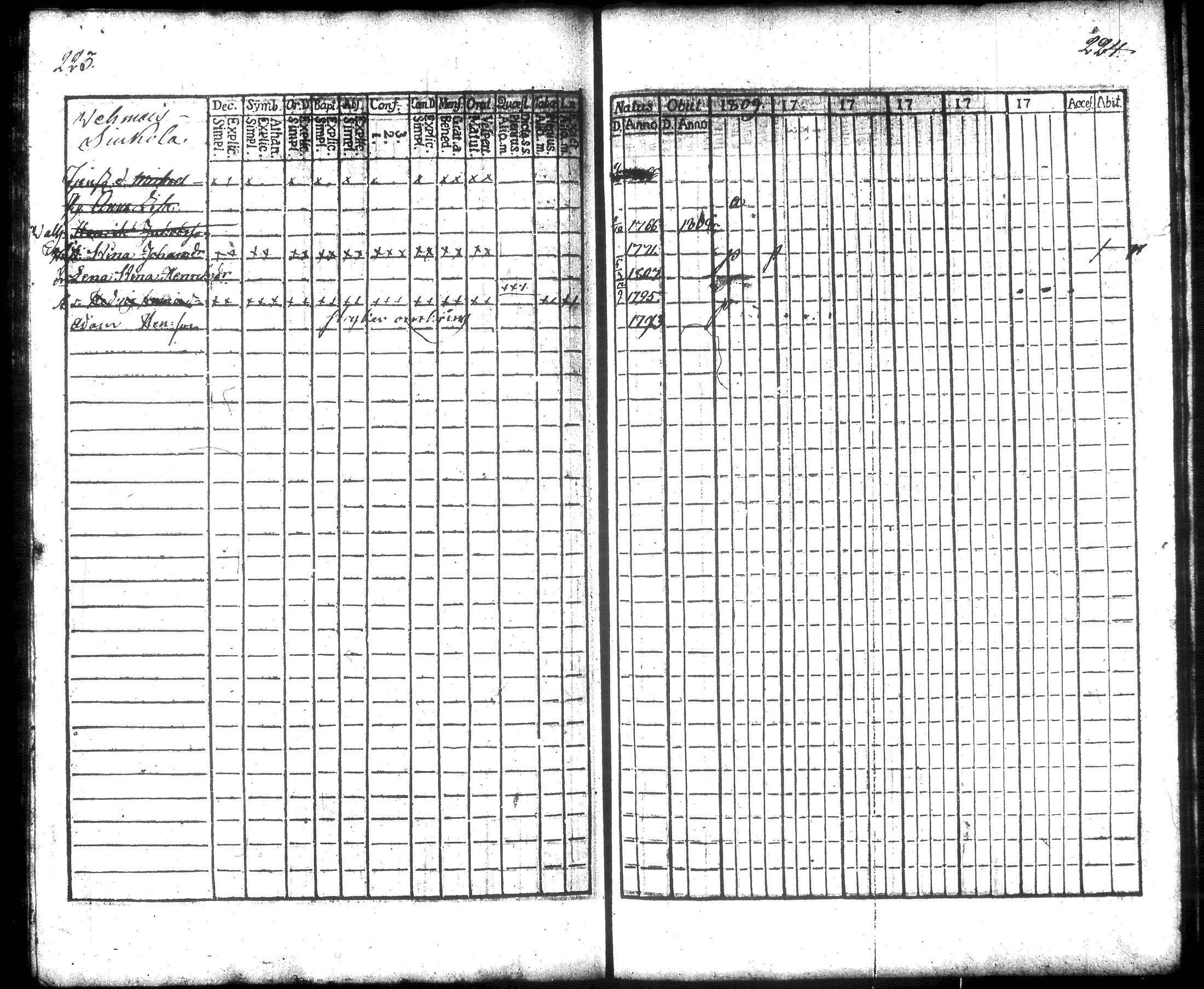 [ kuvat/124.jpg ]