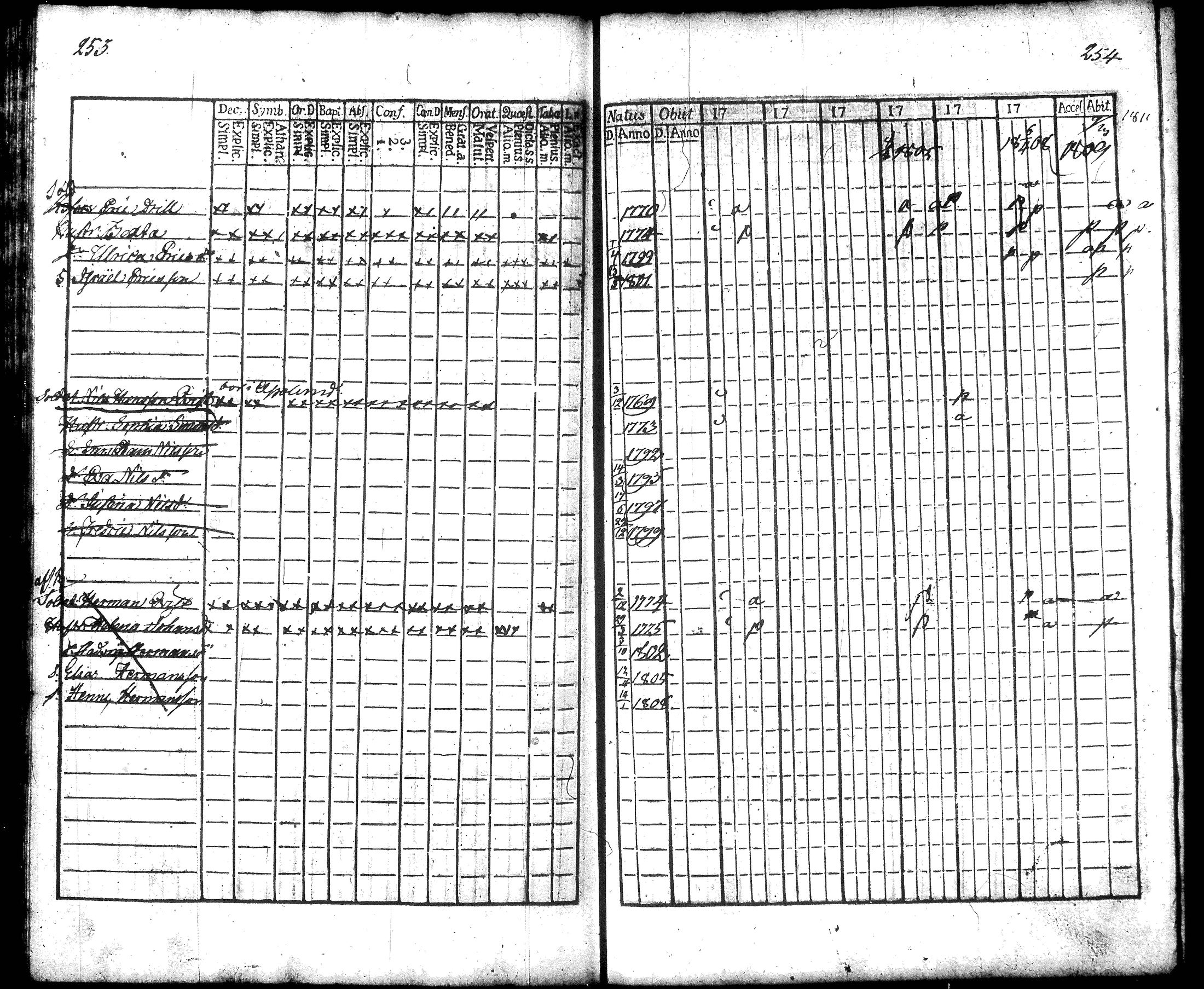 [ kuvat/140.jpg ]