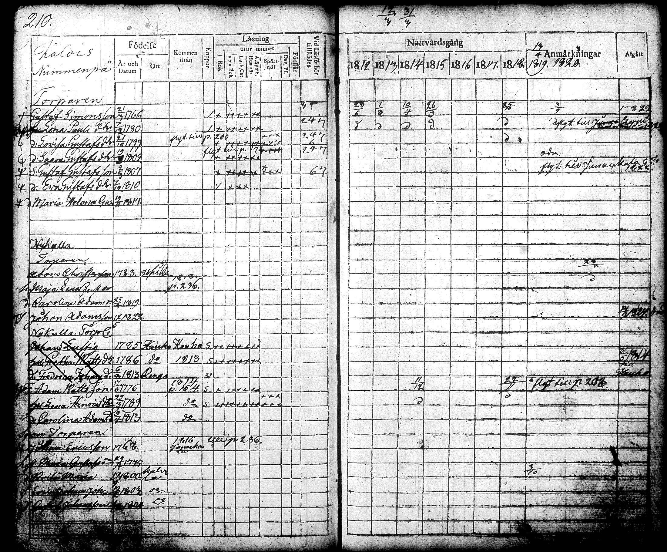 [ kuvat/112.jpg ]