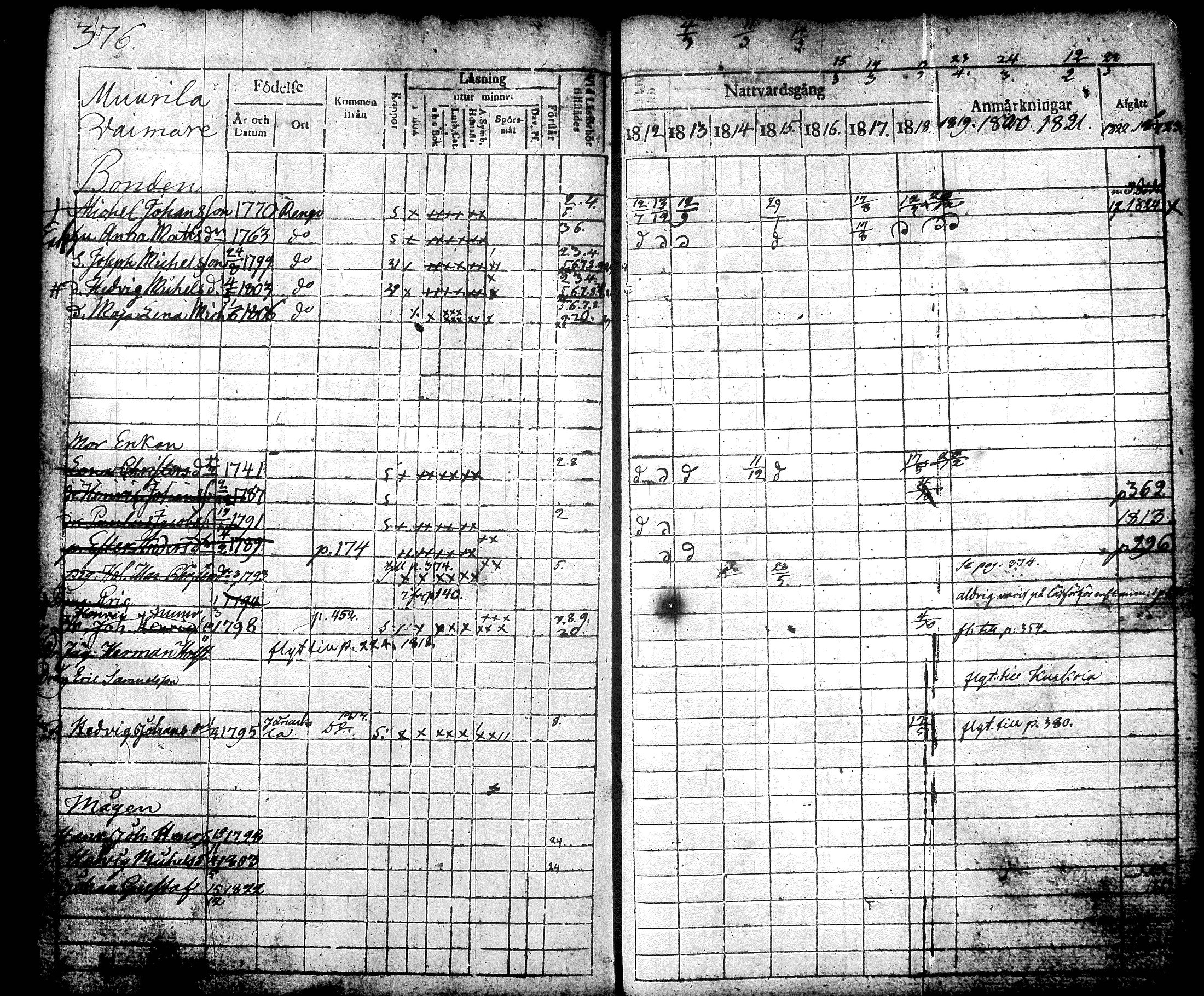 [ kuvat/196.jpg ]