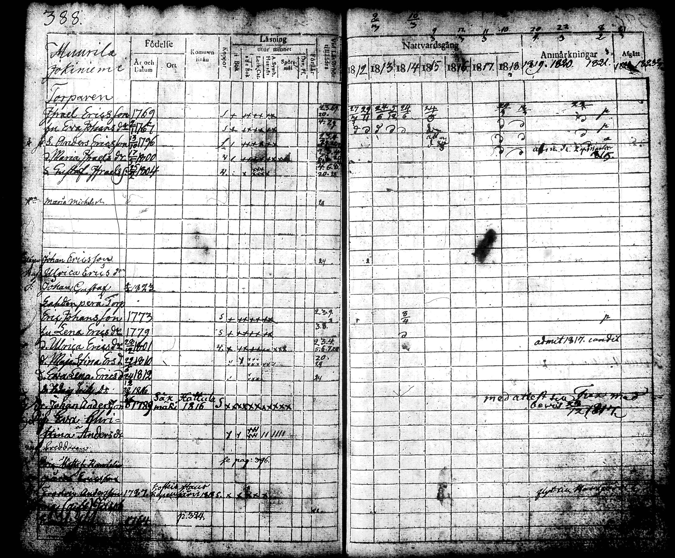 [ kuvat/202.jpg ]