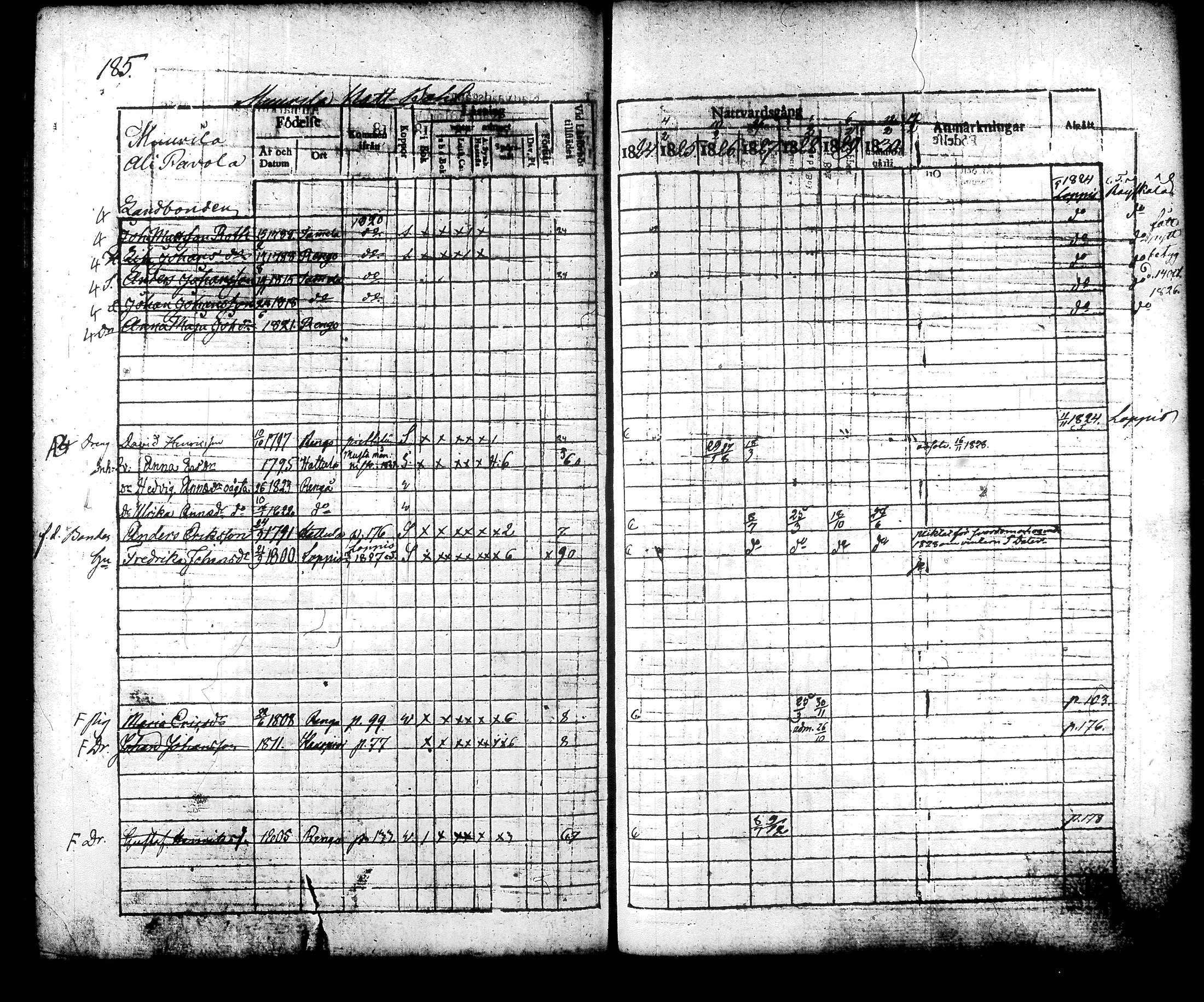 [ kuvat/196.jpg ]