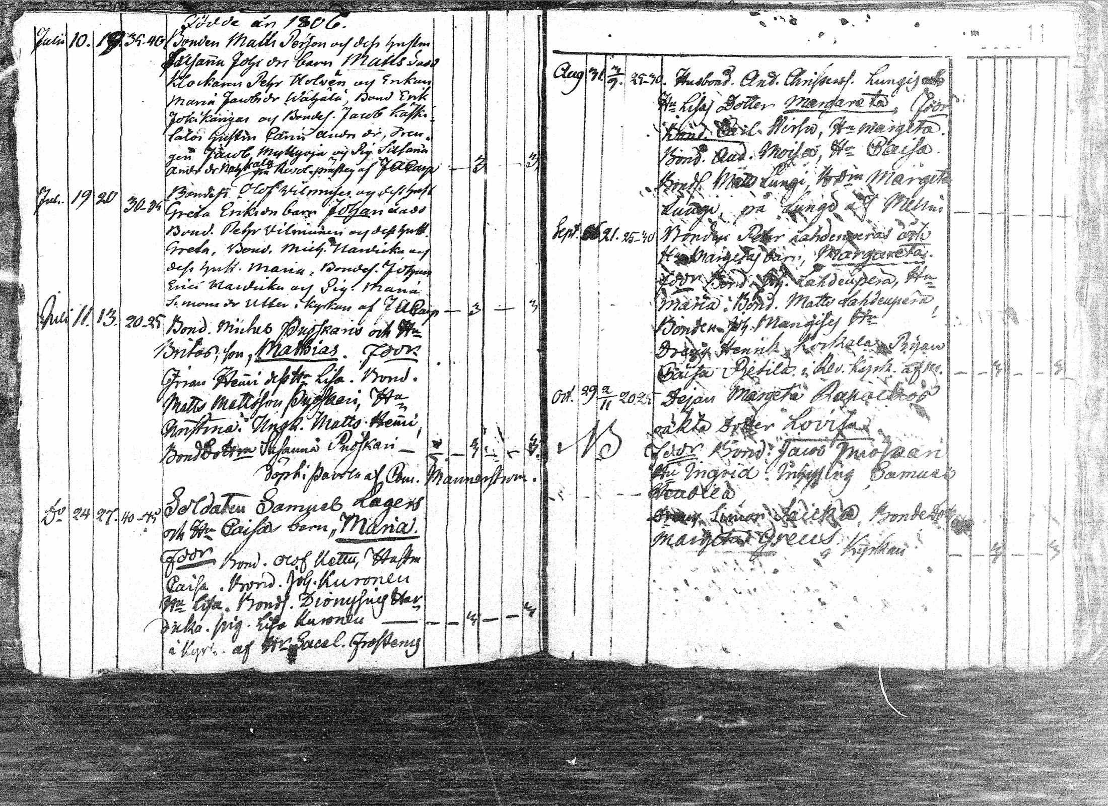 [ kuvat/11.jpg ]