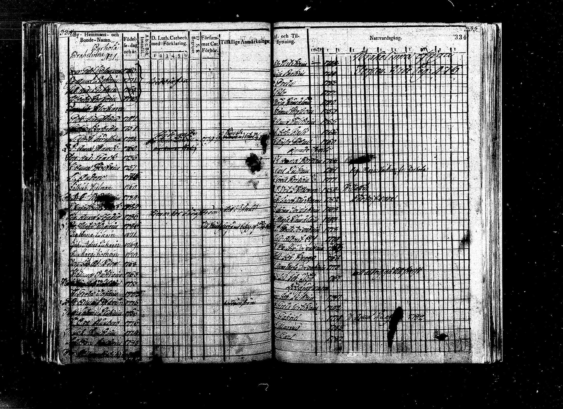 [ kuvat/168.jpg ]