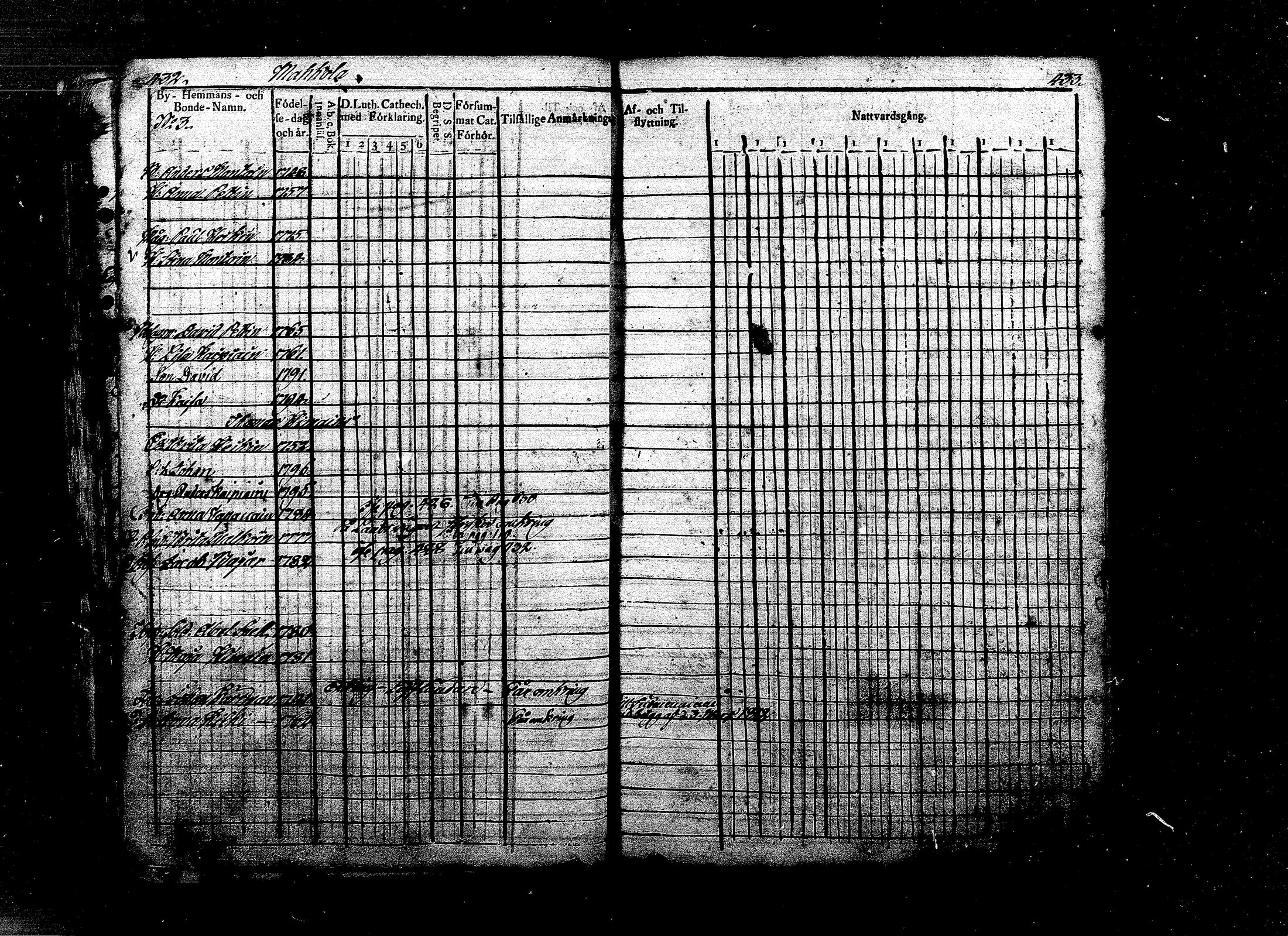 [ kuvat/197.jpg ]
