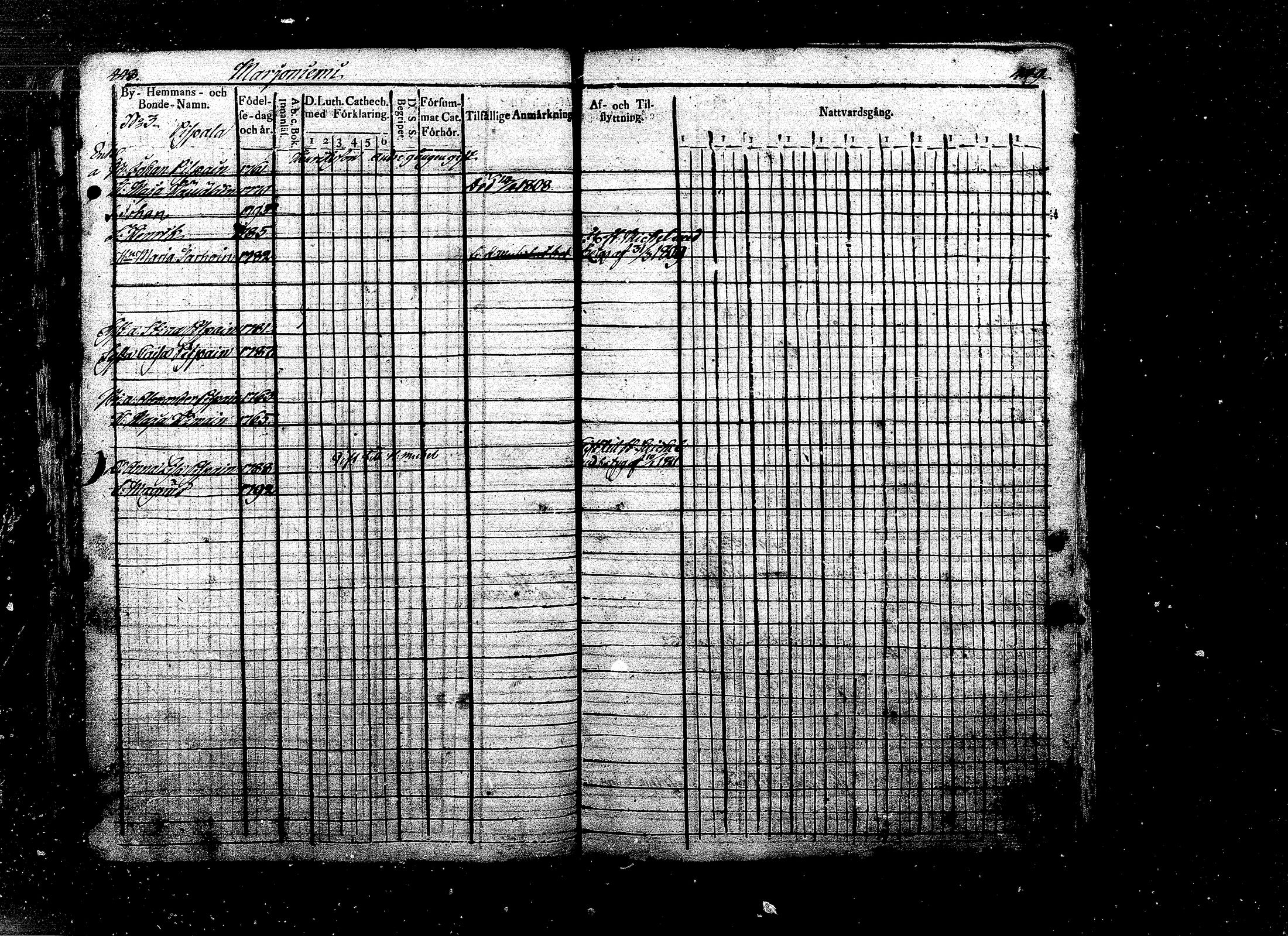 [ kuvat/205.jpg ]