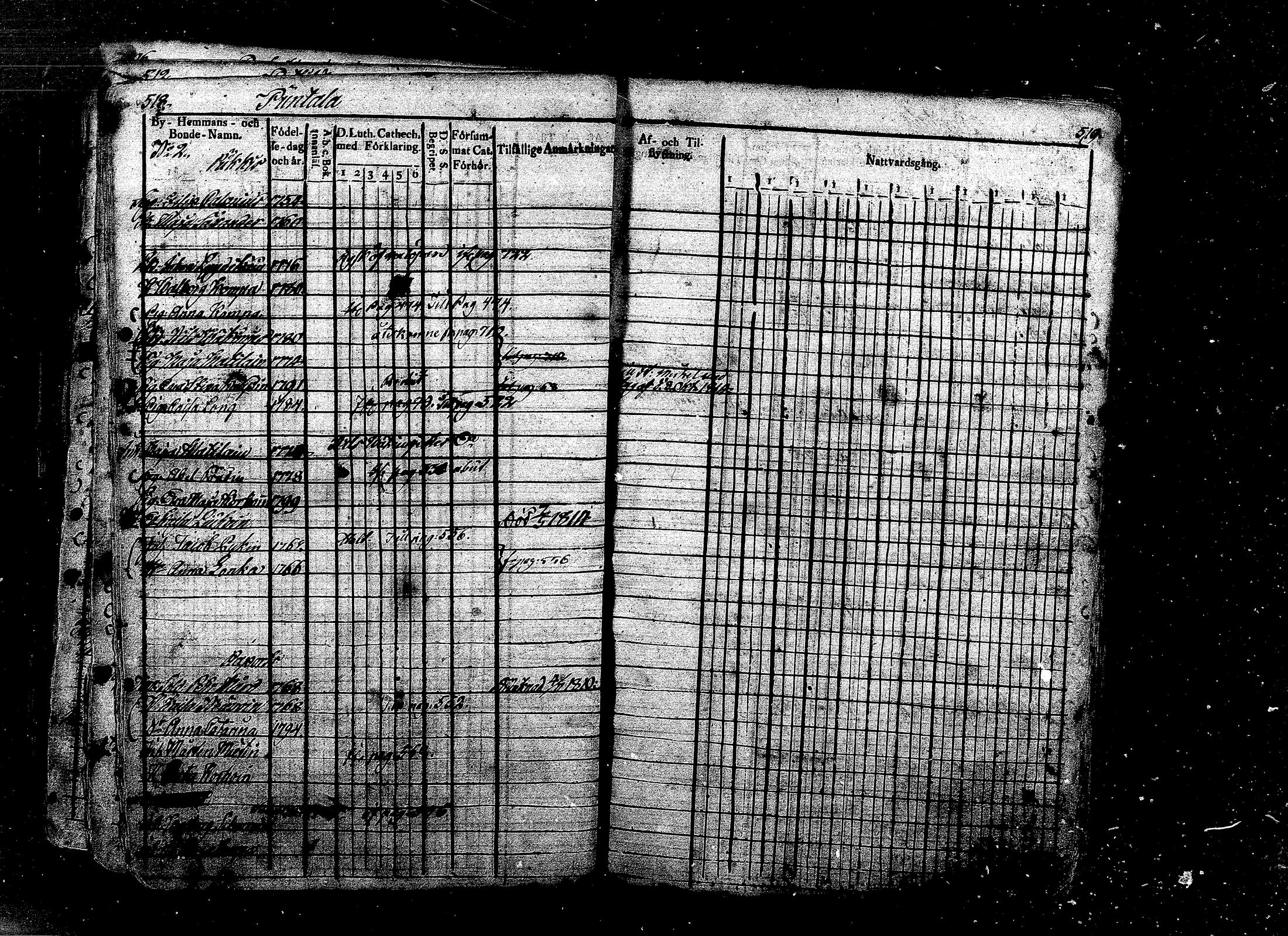 [ kuvat/240.jpg ]