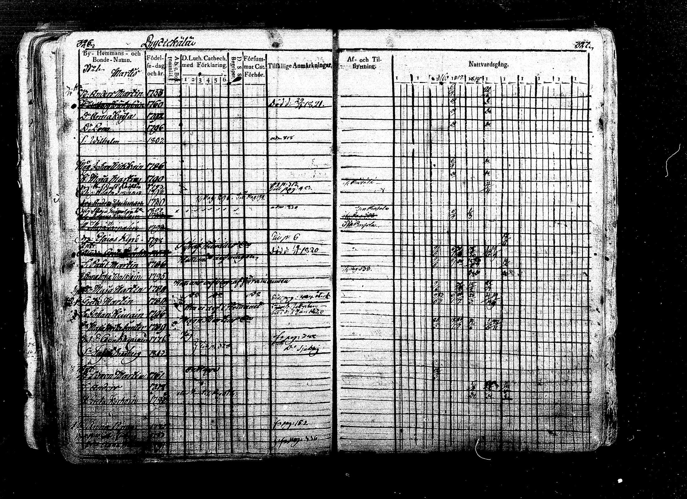 [ kuvat/176.jpg ]