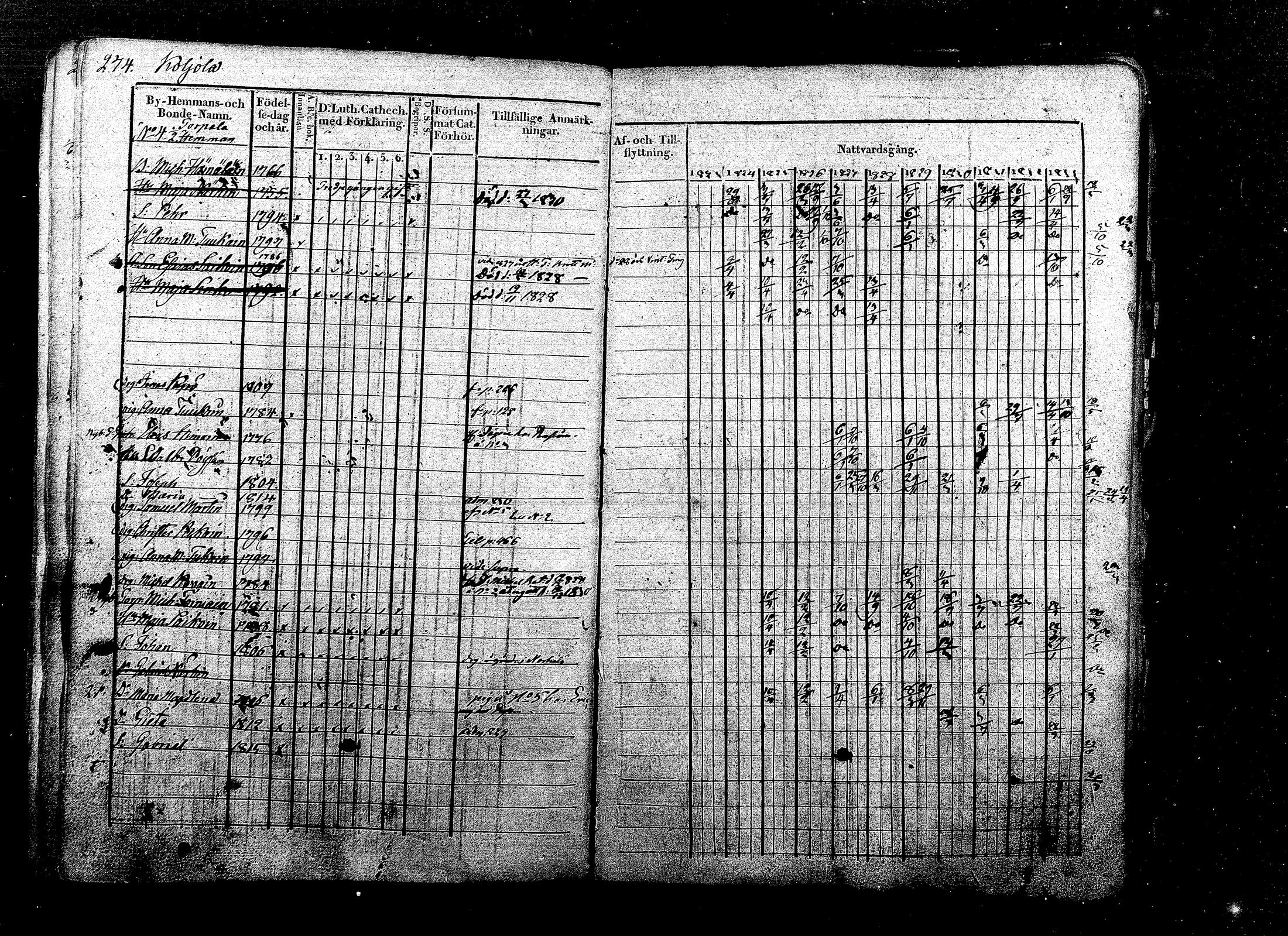 [ kuvat/160.jpg ]