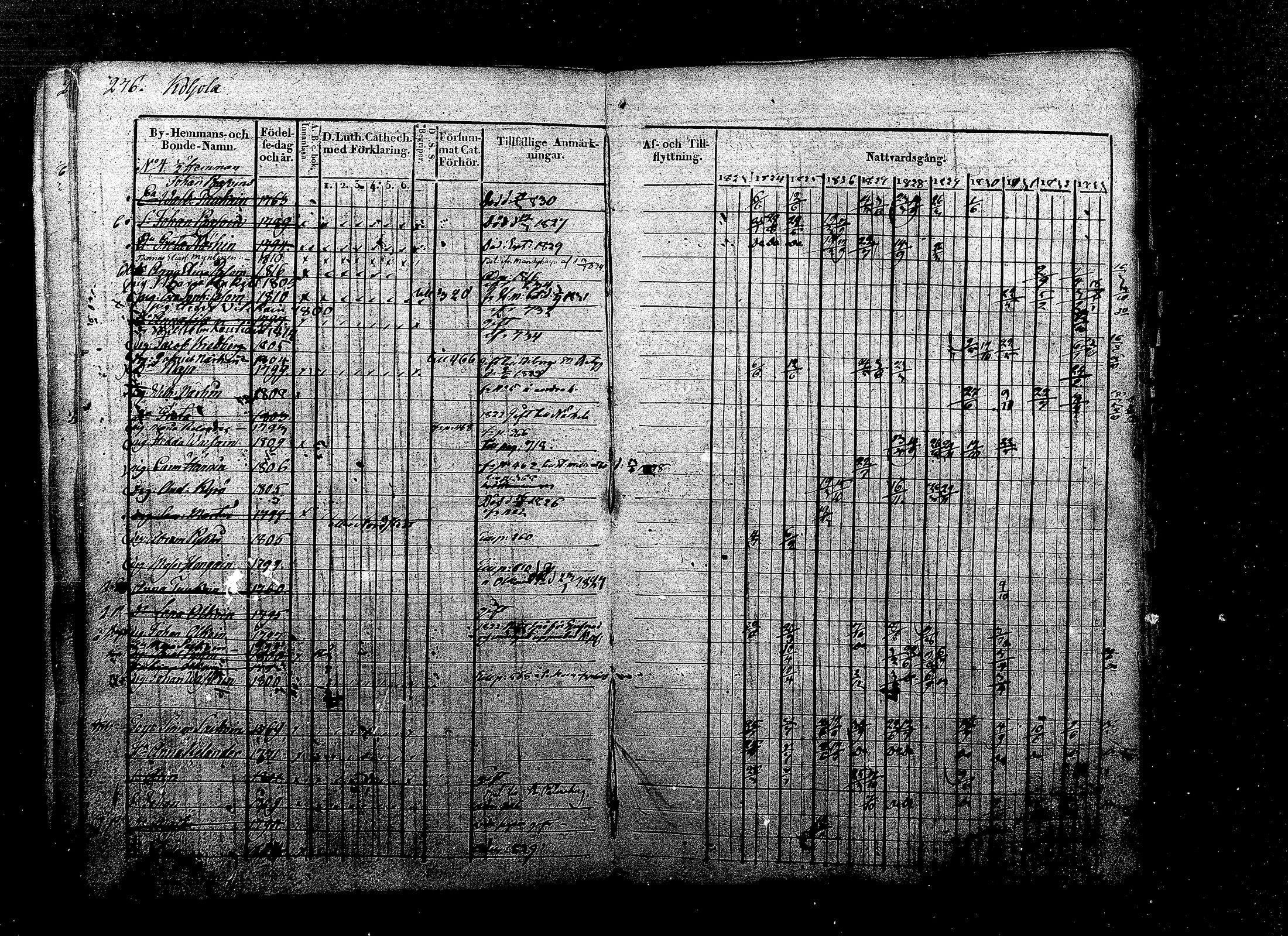 [ kuvat/161.jpg ]