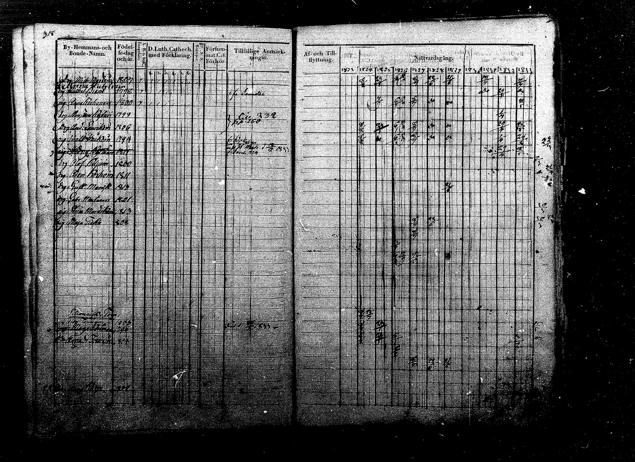 [ kuvat/186.jpg ]