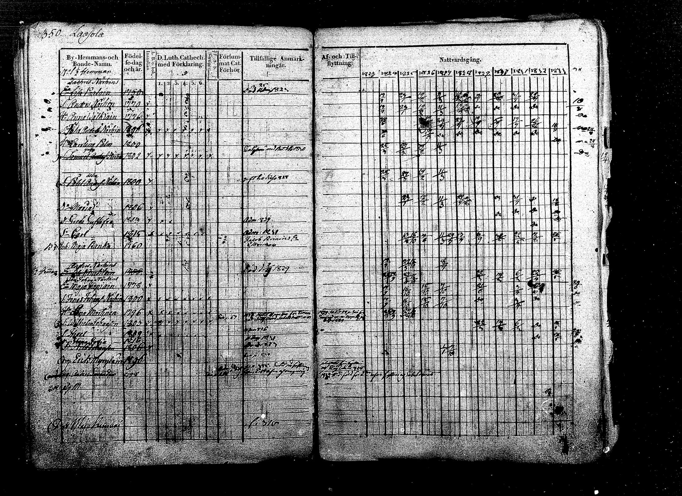 [ kuvat/206.jpg ]