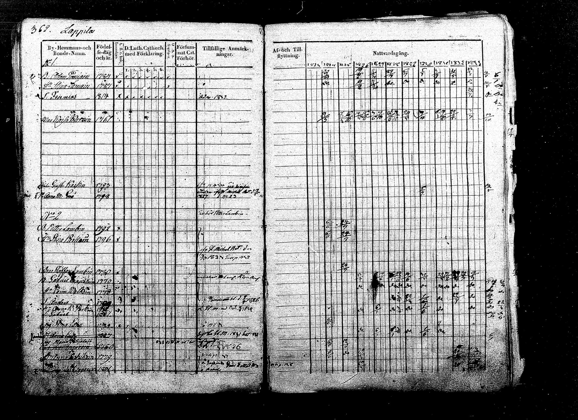 [ kuvat/212.jpg ]
