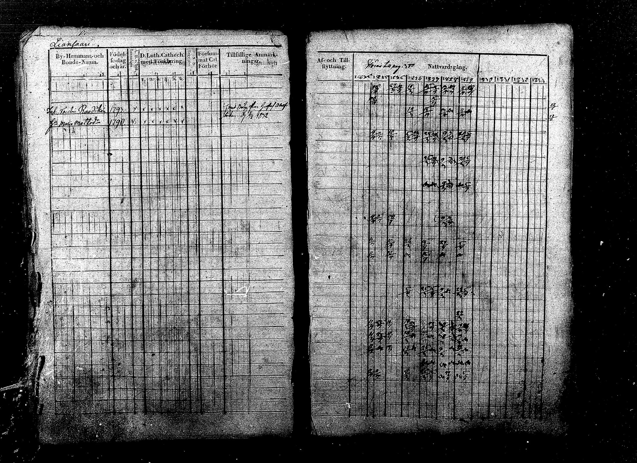 [ kuvat/223.jpg ]