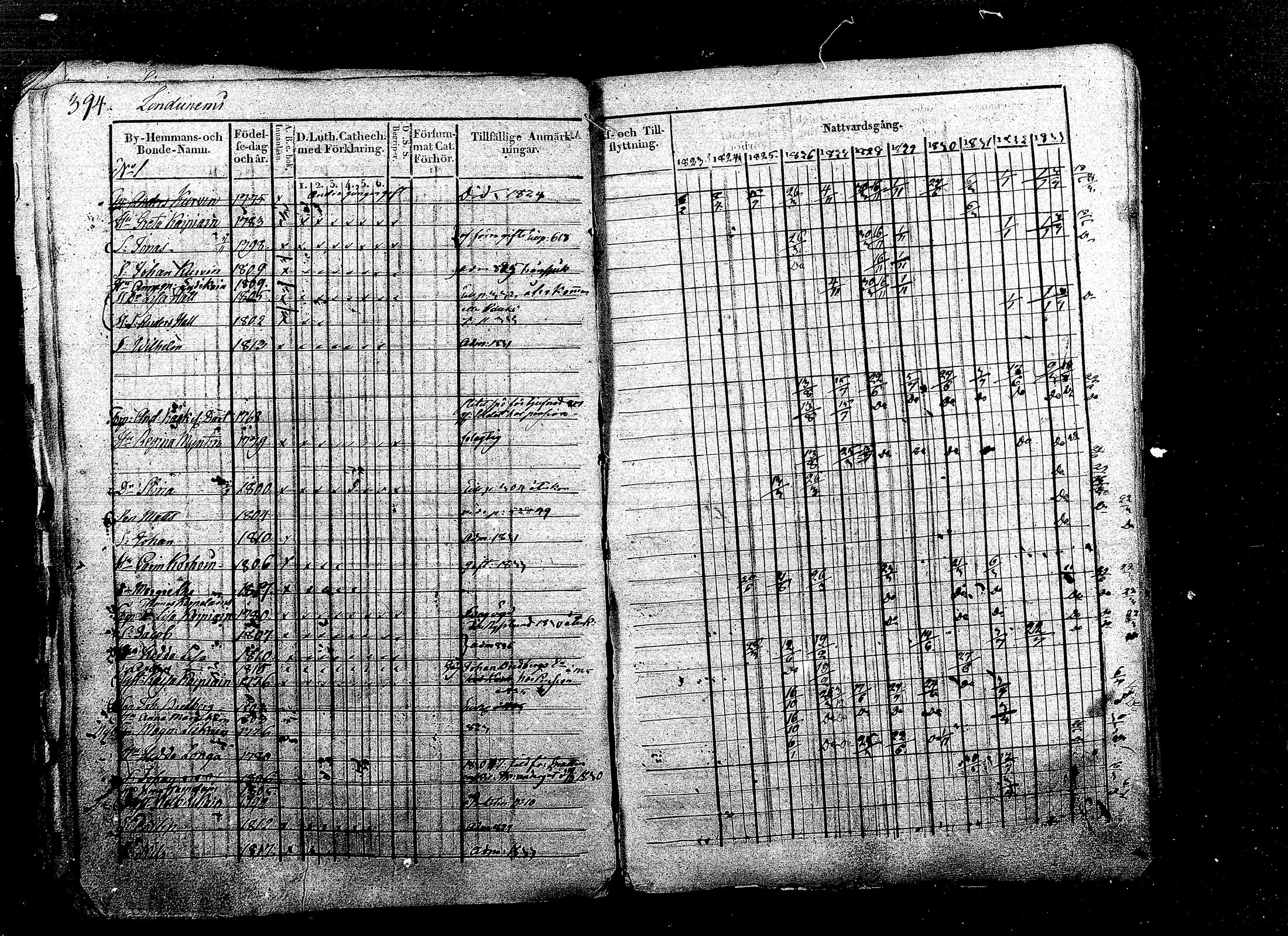 [ kuvat/230.jpg ]