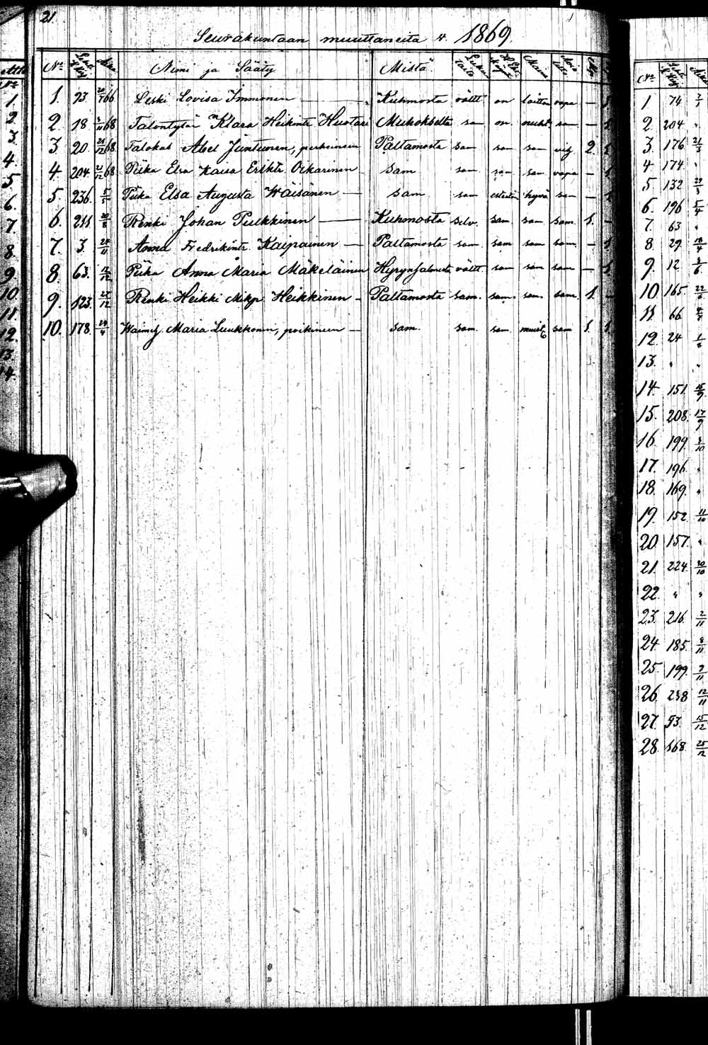 [ kuvat/20.jpg ]