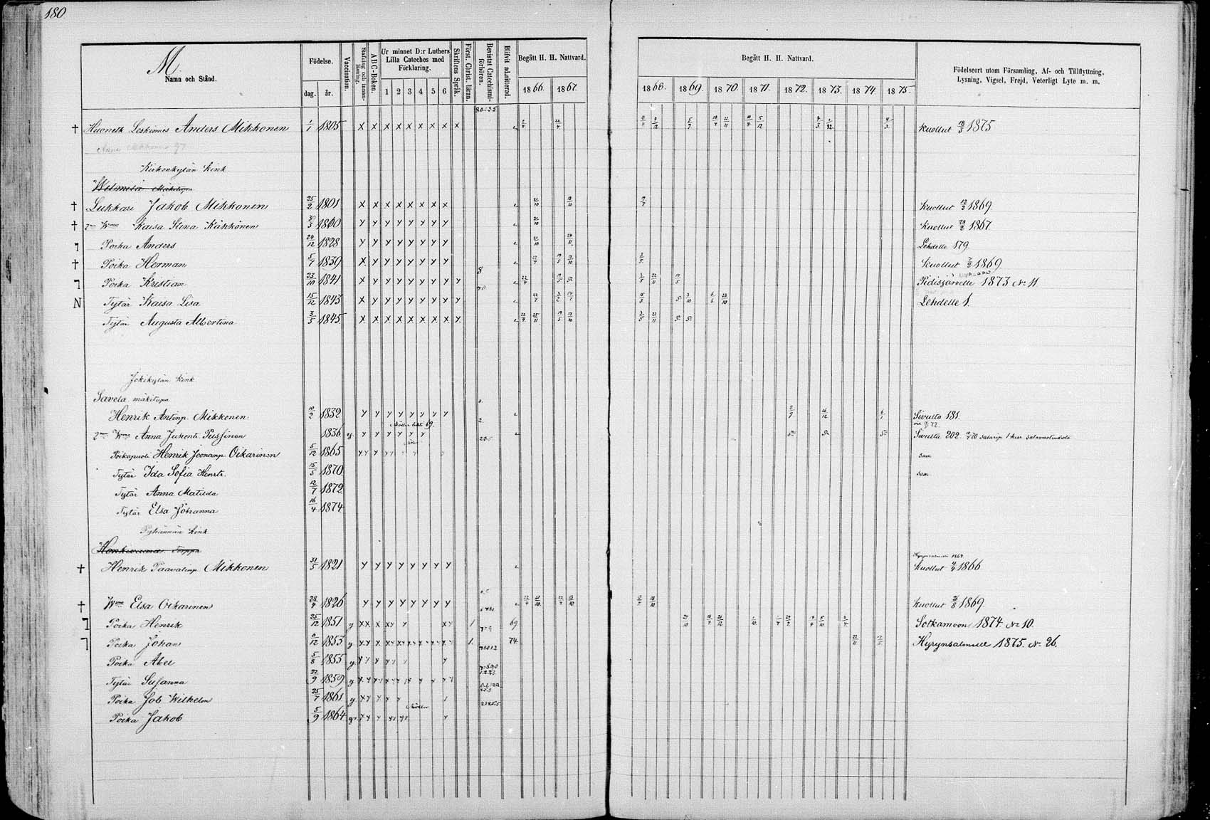 [ kuvat/176.jpg ]