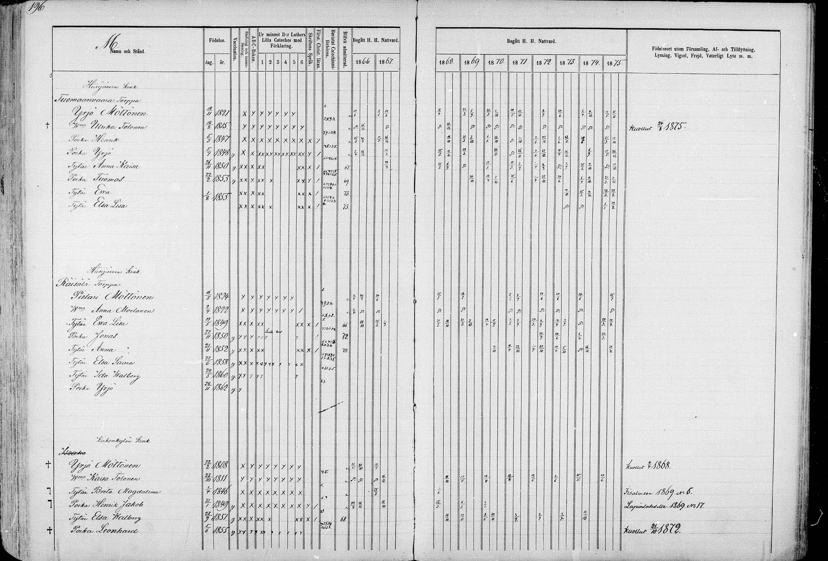 [ kuvat/192.jpg ]