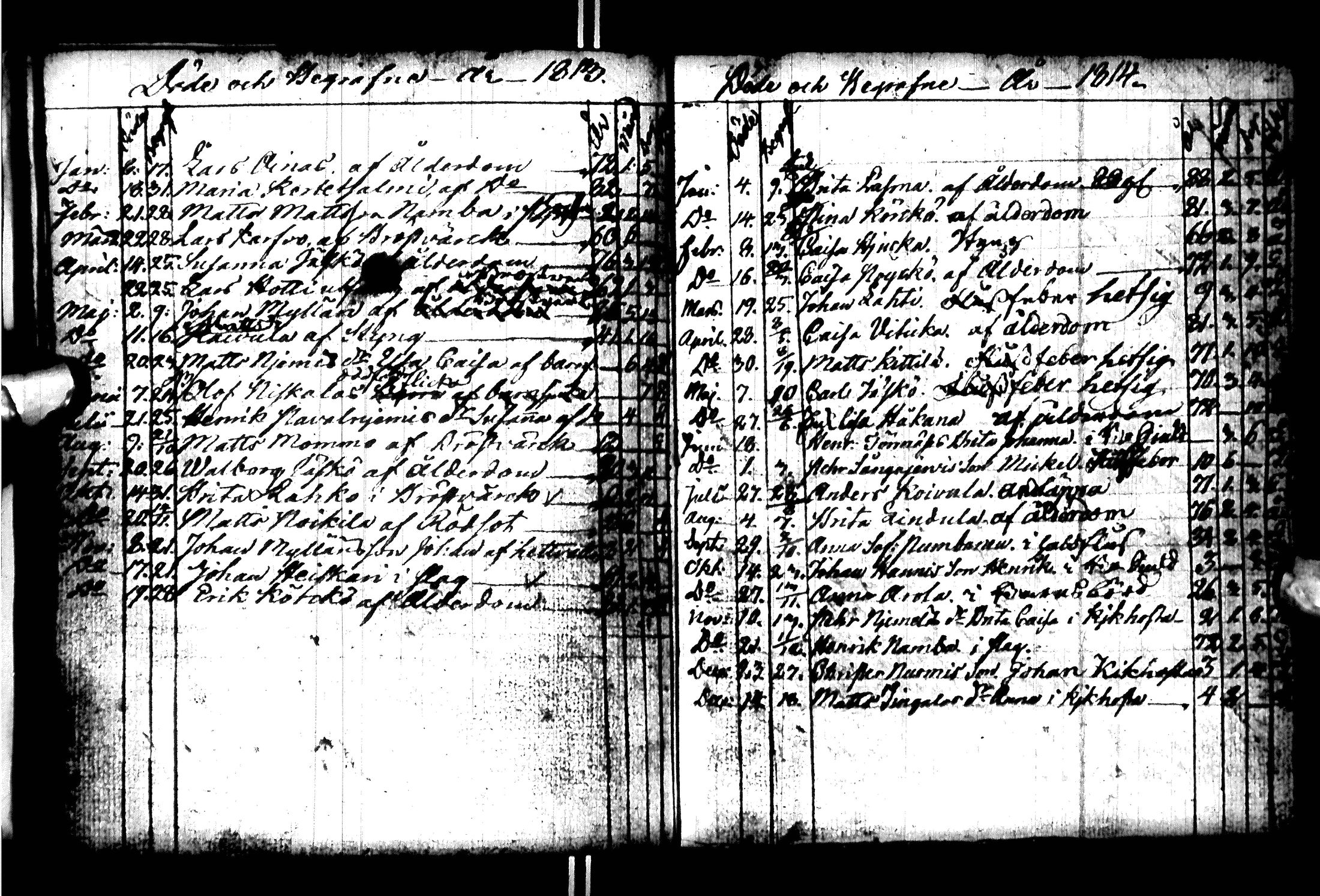 [ kuvat/80.jpg ]