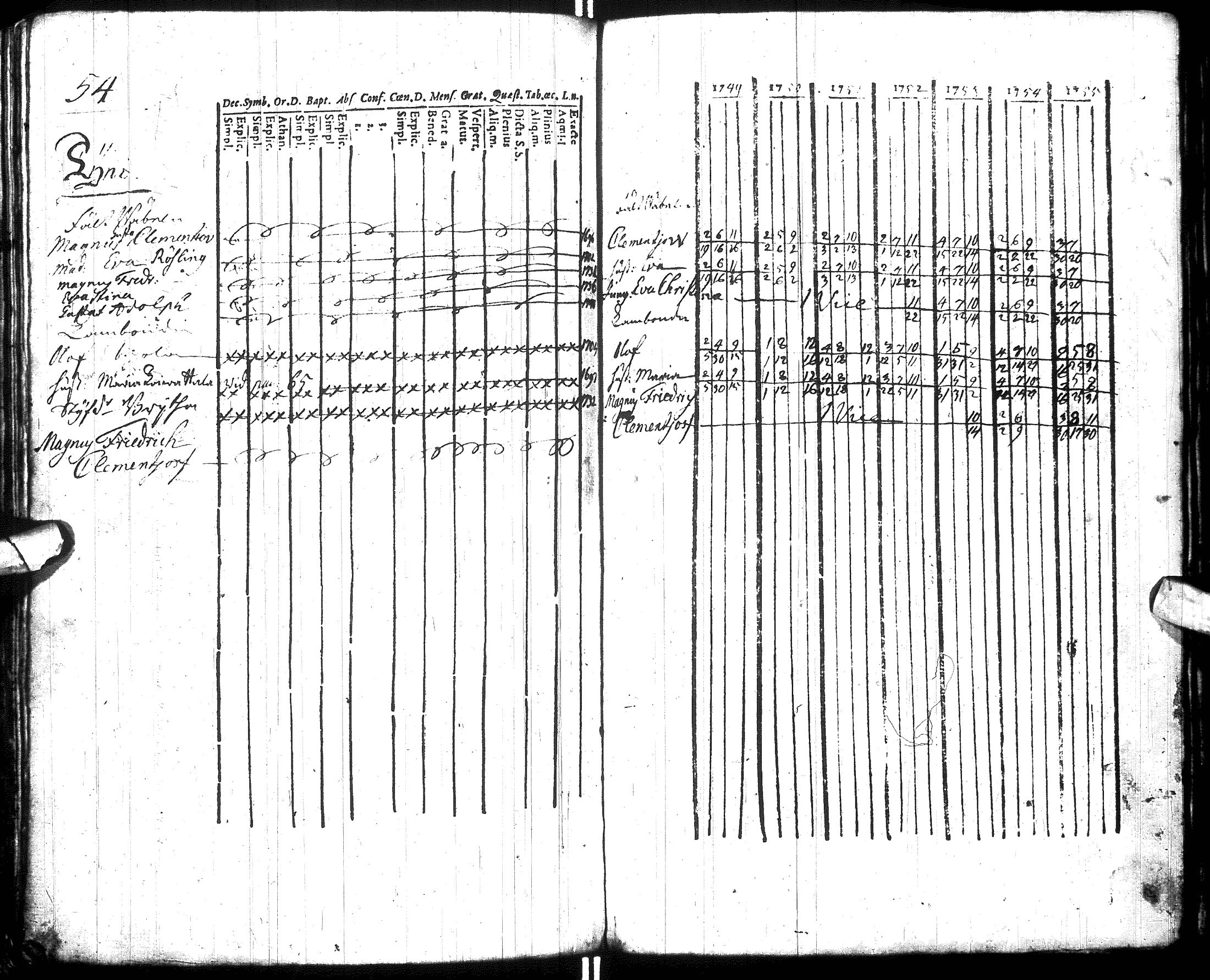 [ kuvat/142.jpg ]