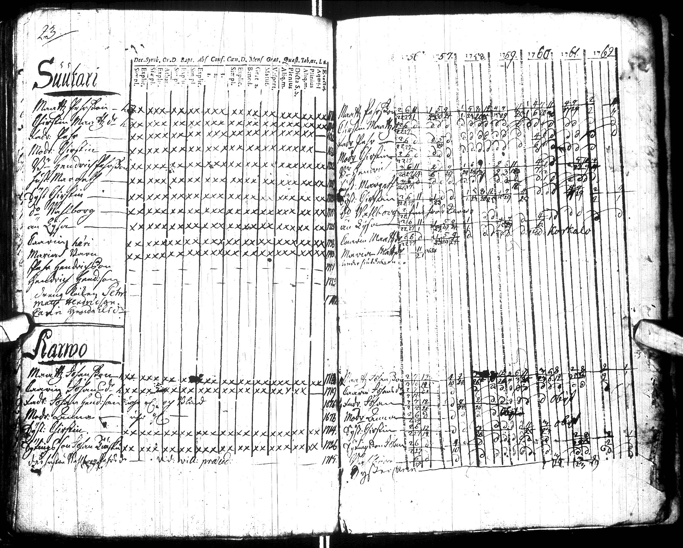 [ kuvat/181.jpg ]