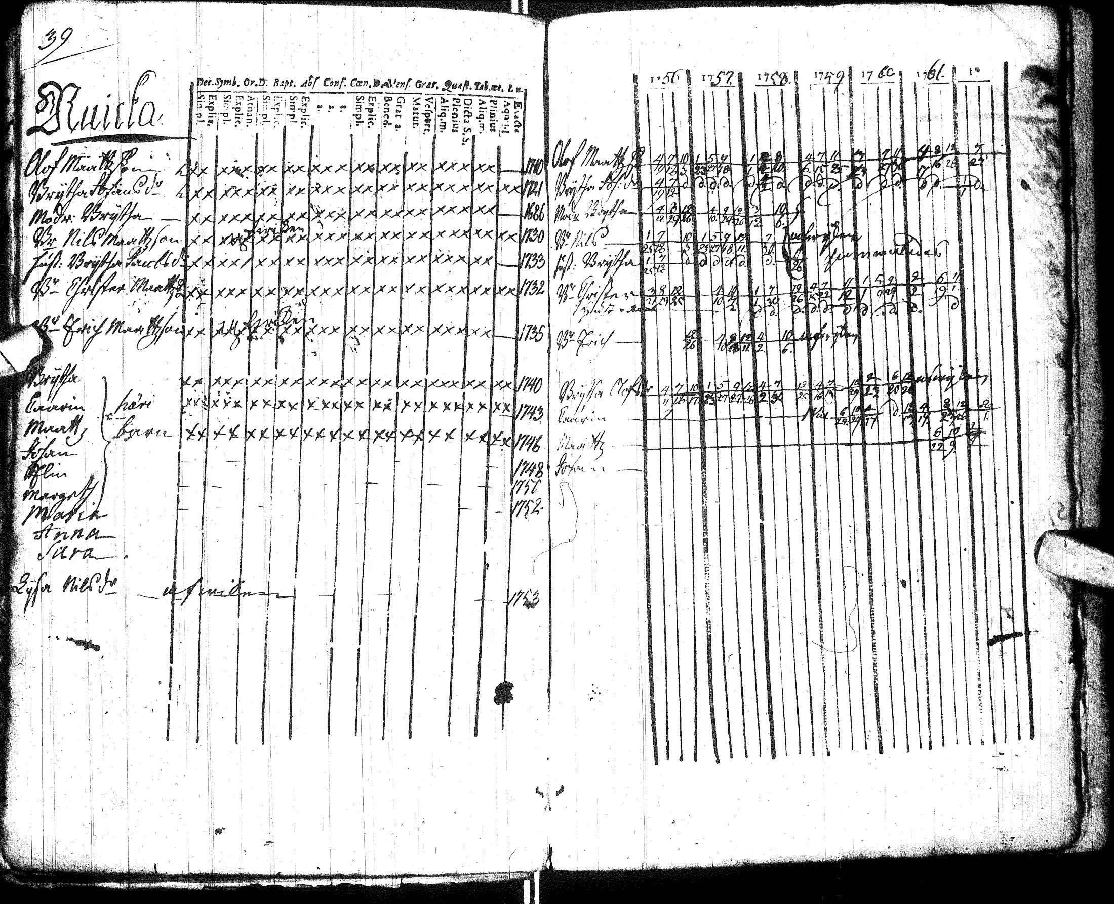 [ kuvat/196.jpg ]