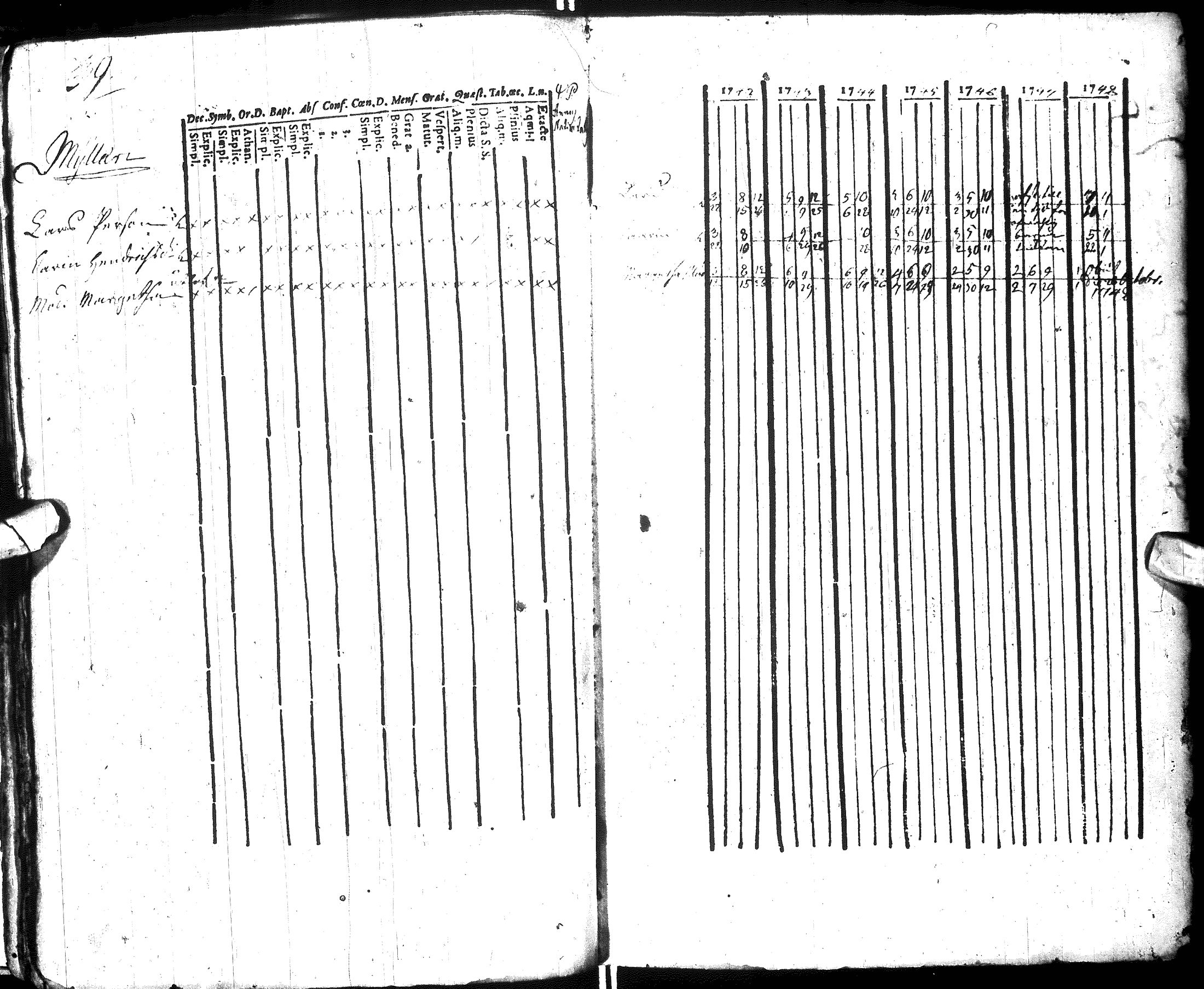 [ kuvat/46.jpg ]