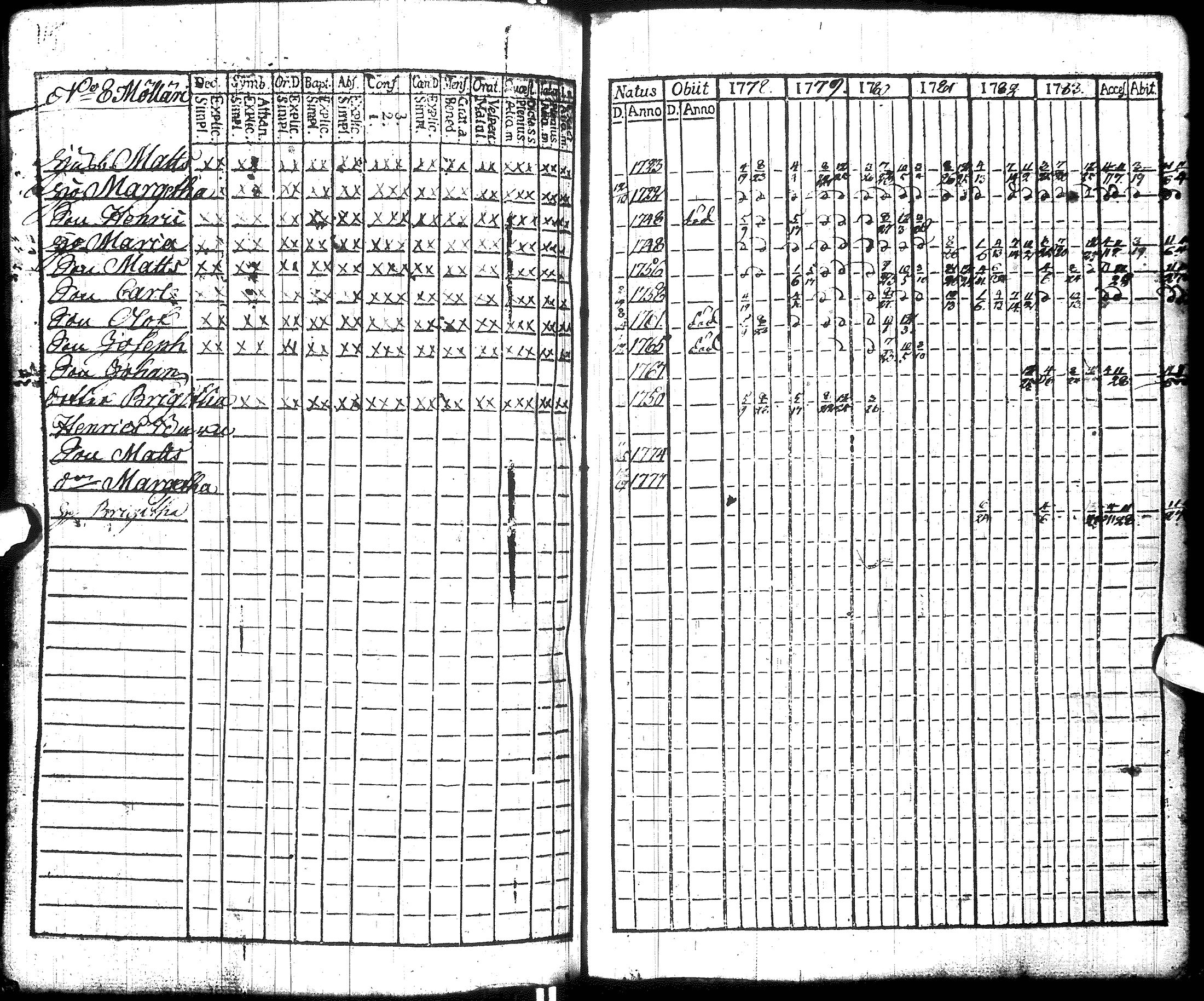 [ kuvat/173.jpg ]