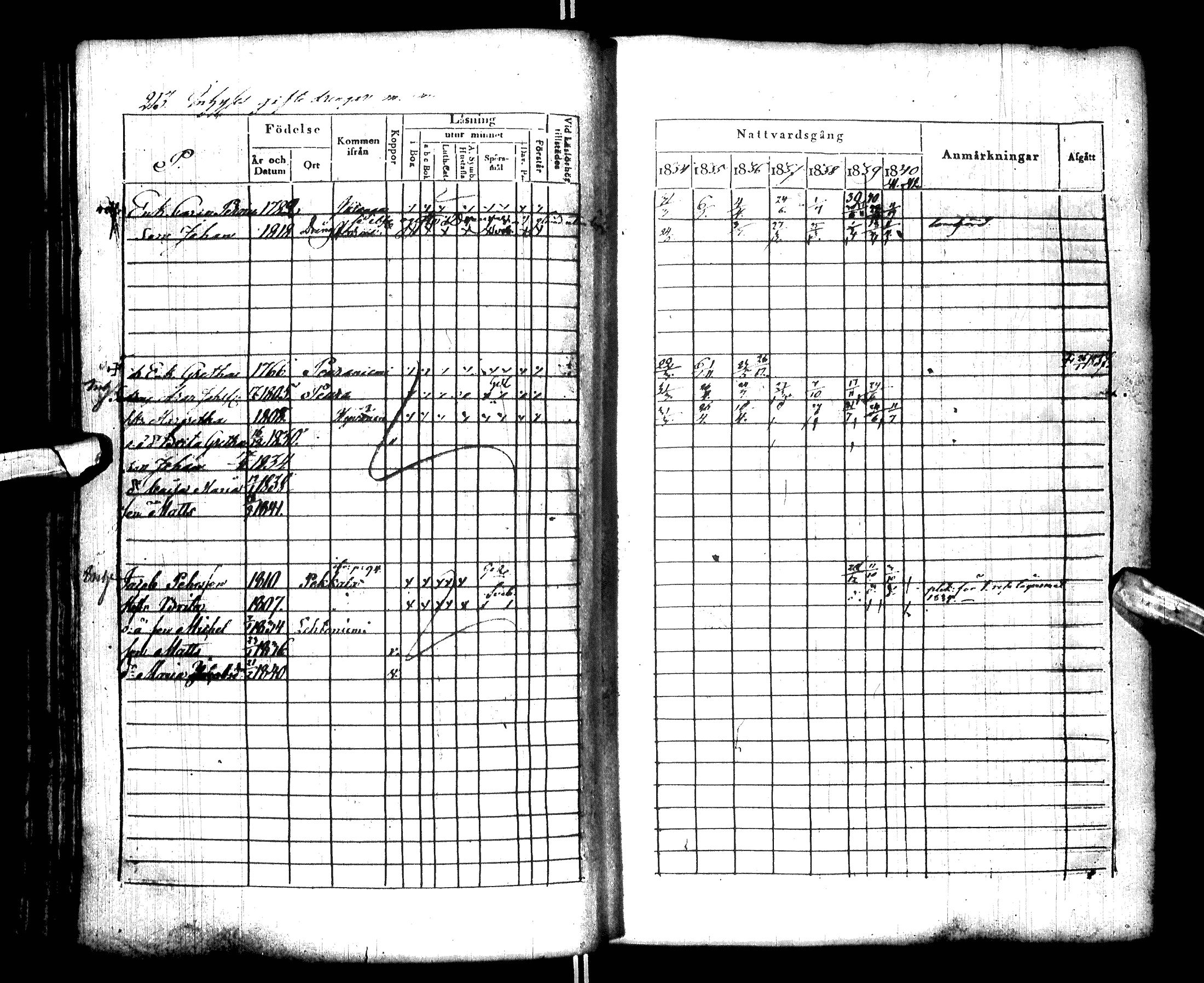[ kuvat/223.jpg ]