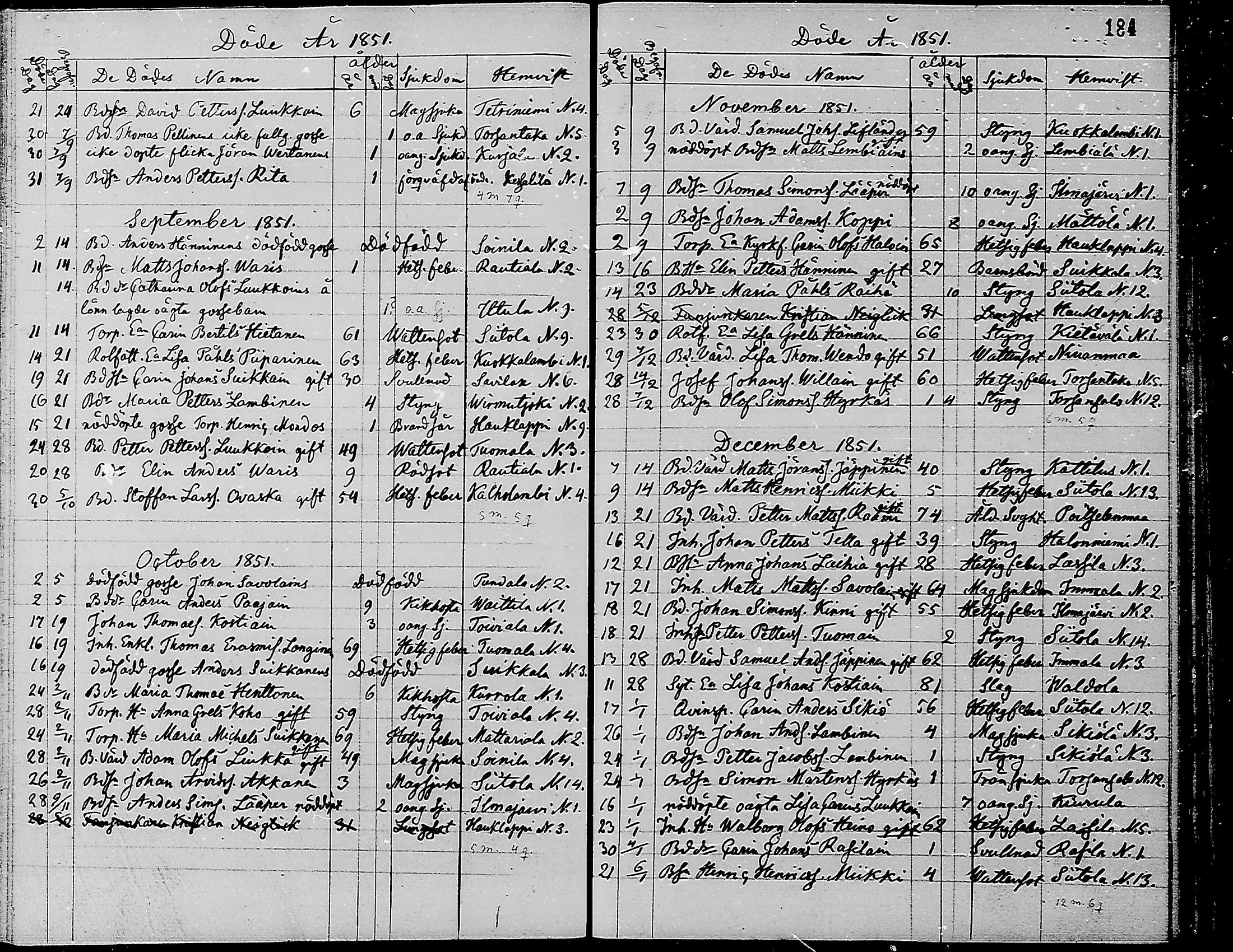 [ kuvat/186.jpg ]