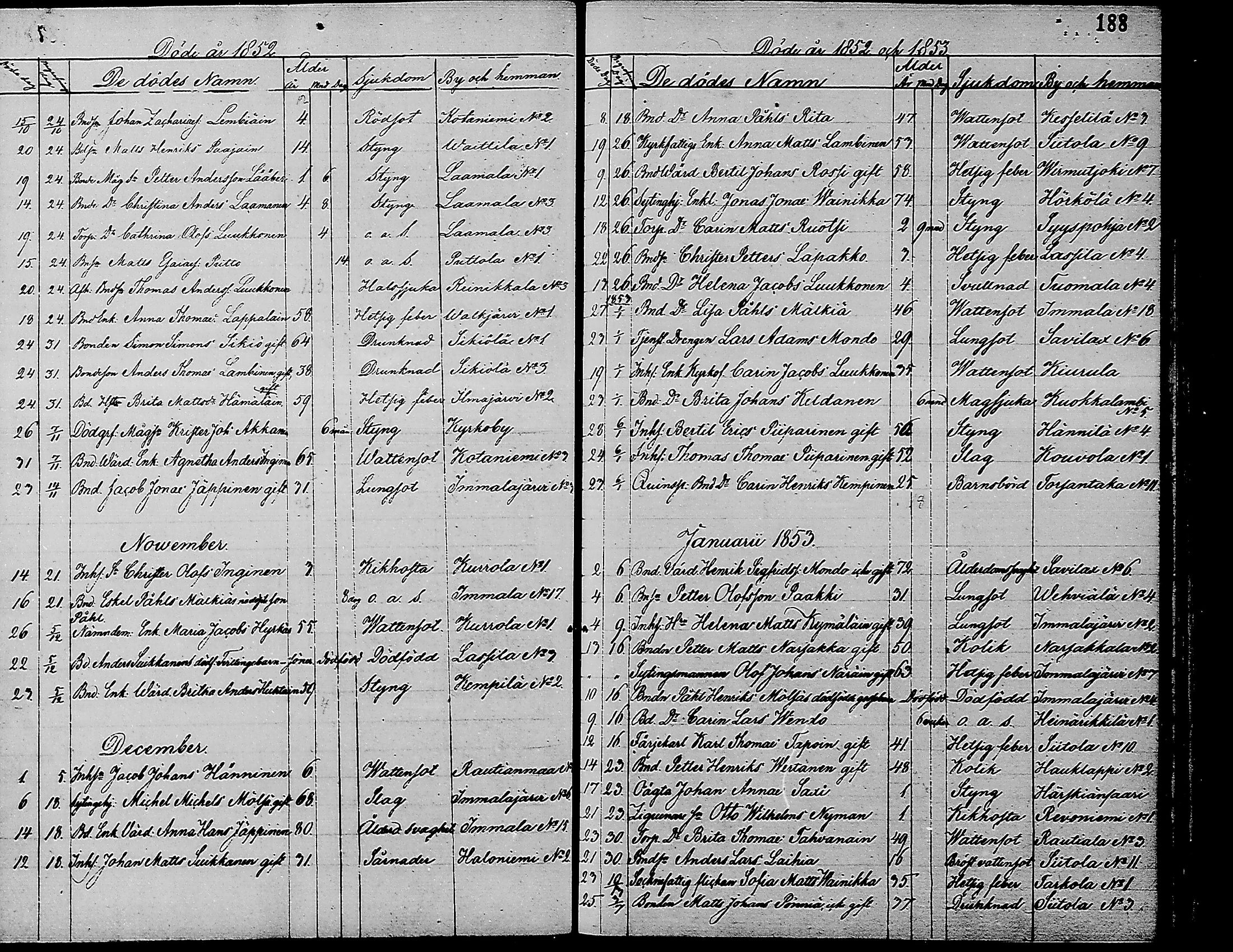 [ kuvat/190.jpg ]