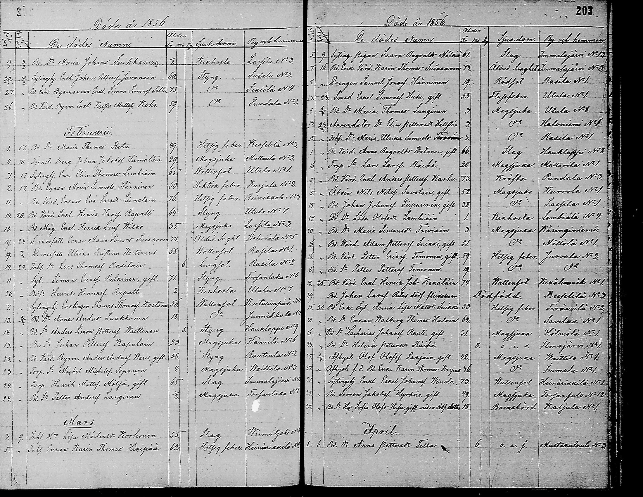 [ kuvat/205.jpg ]