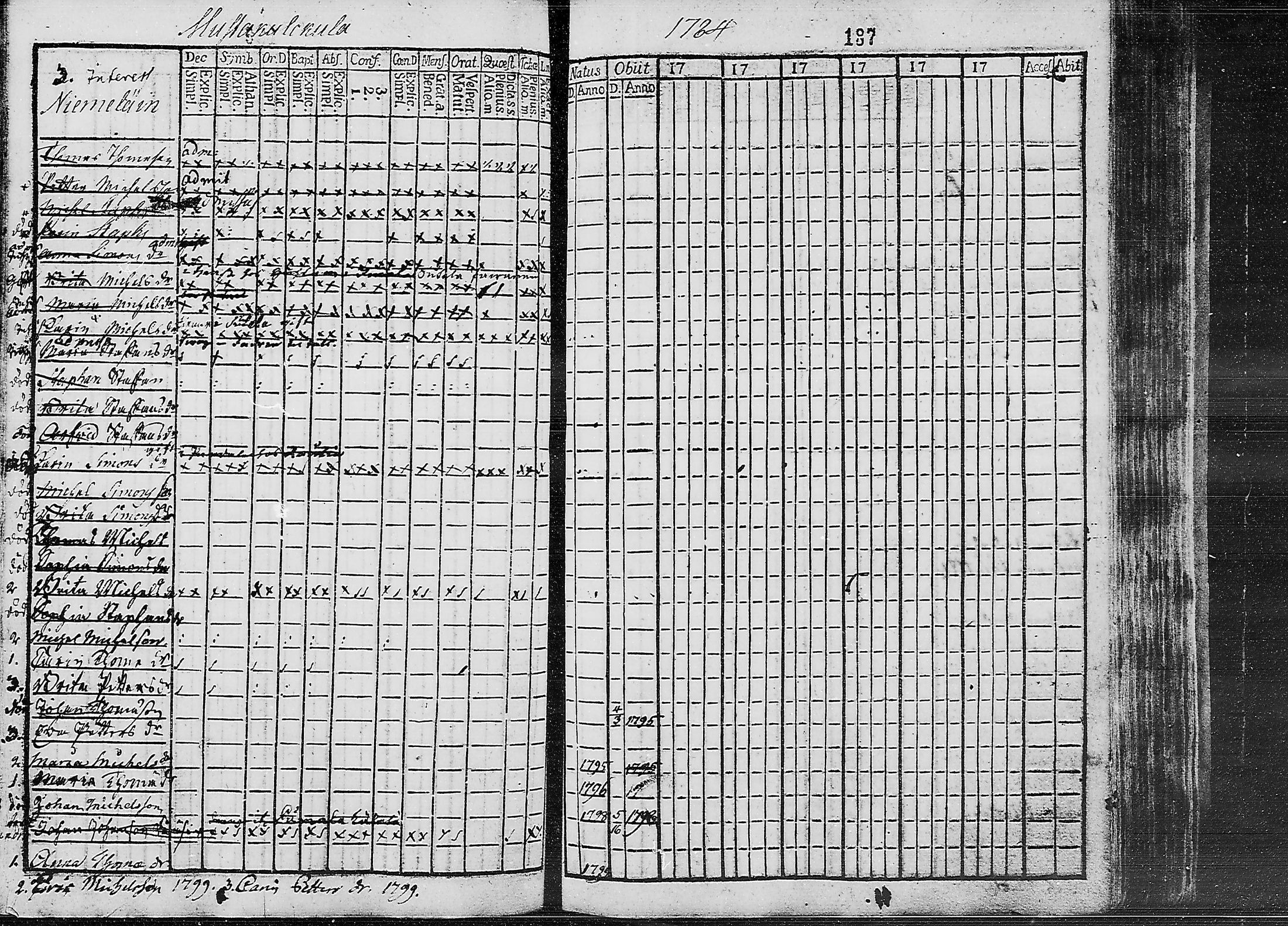 [ kuvat/172.jpg ]