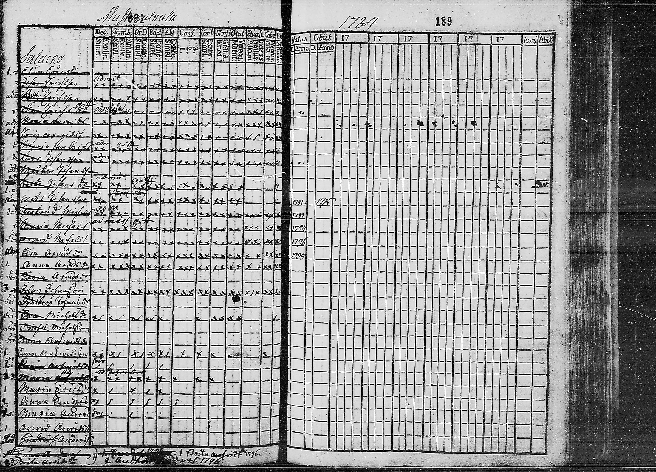 [ kuvat/174.jpg ]