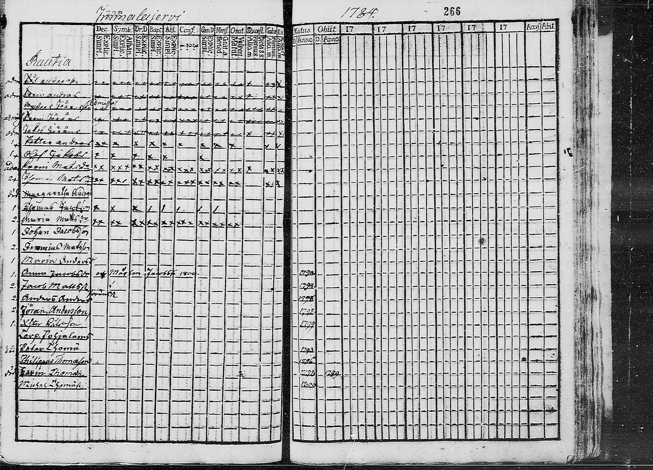 [ kuvat/252.jpg ]