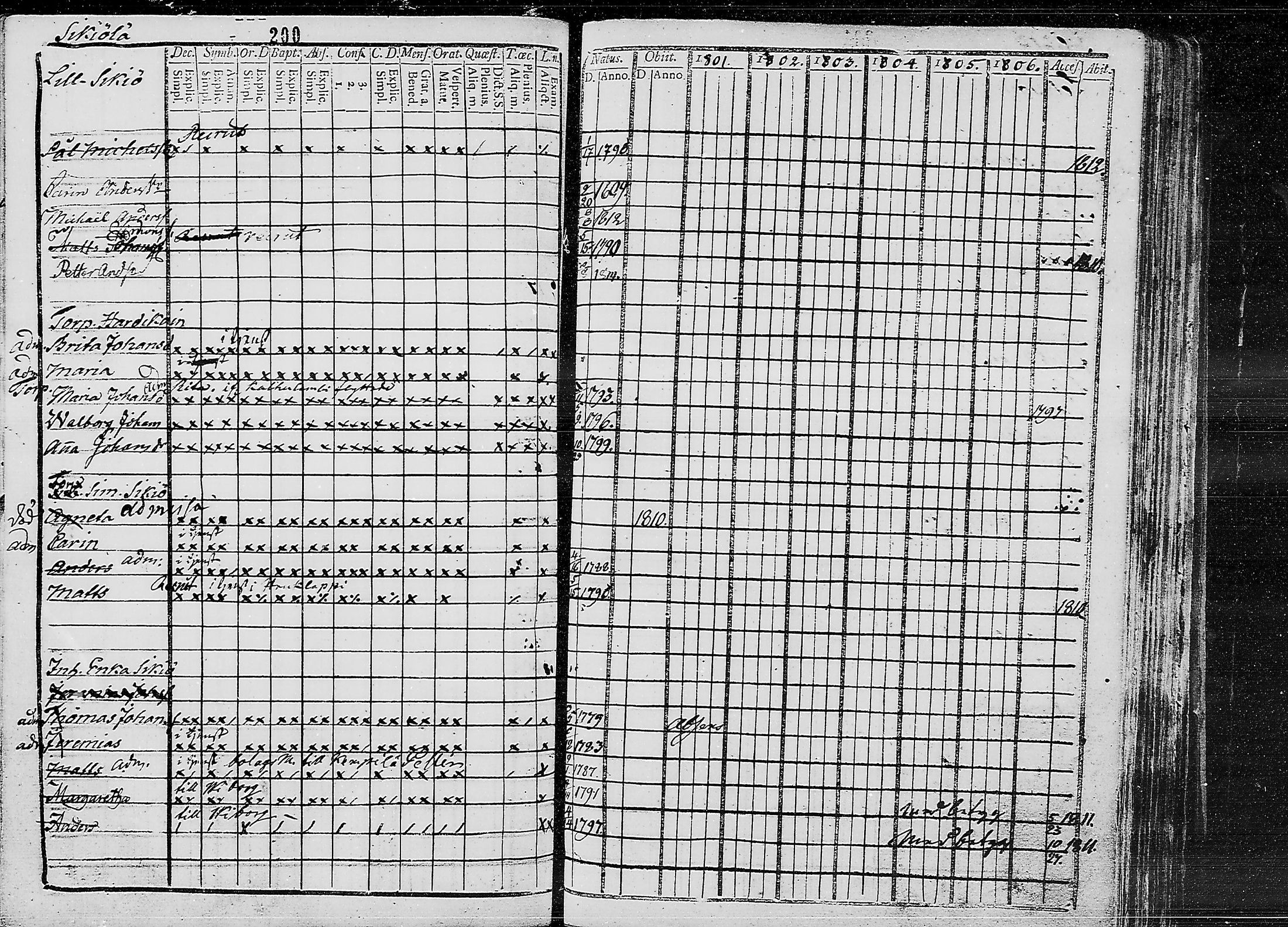 [ kuvat/197.jpg ]