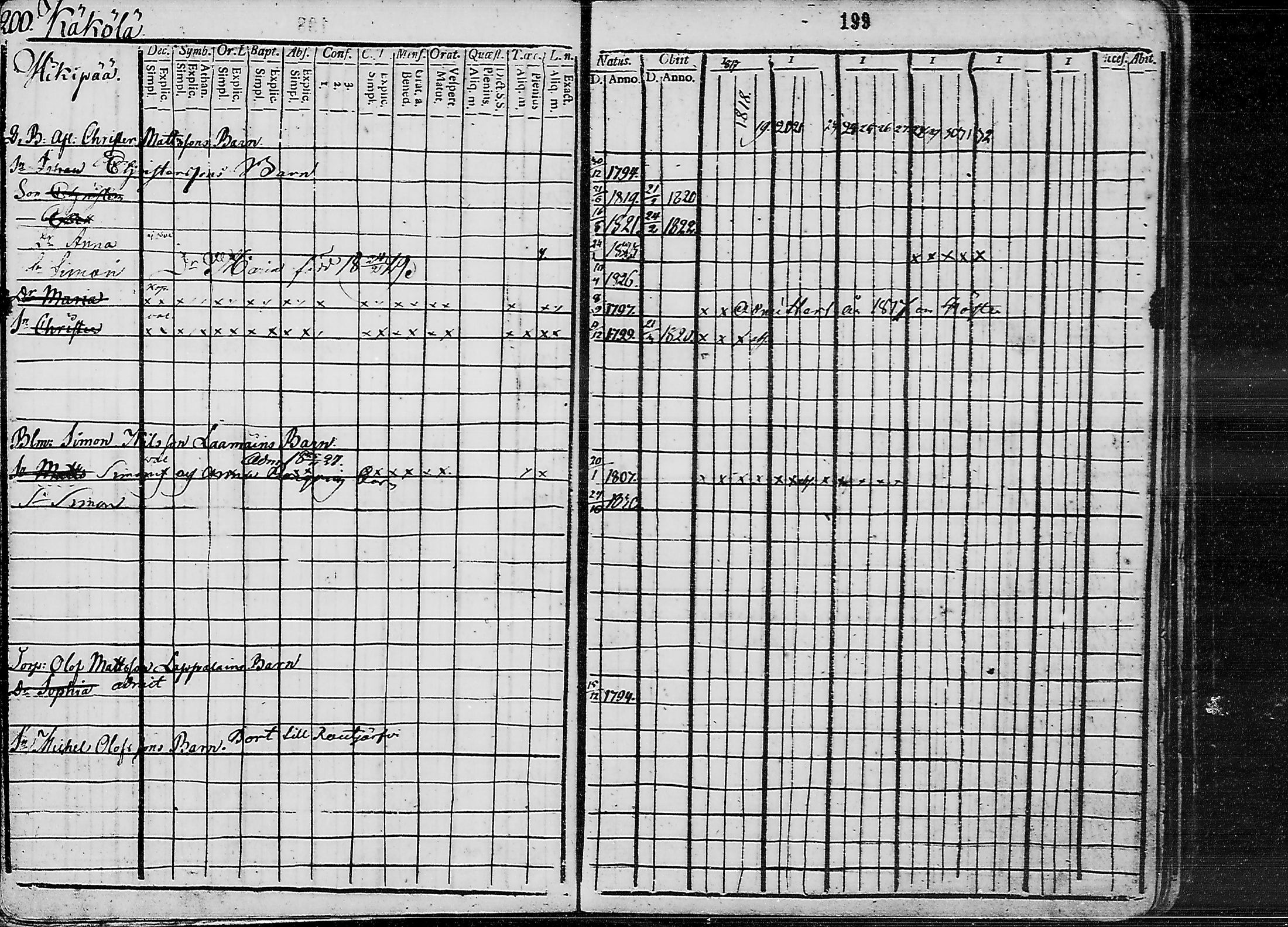 [ kuvat/196.jpg ]