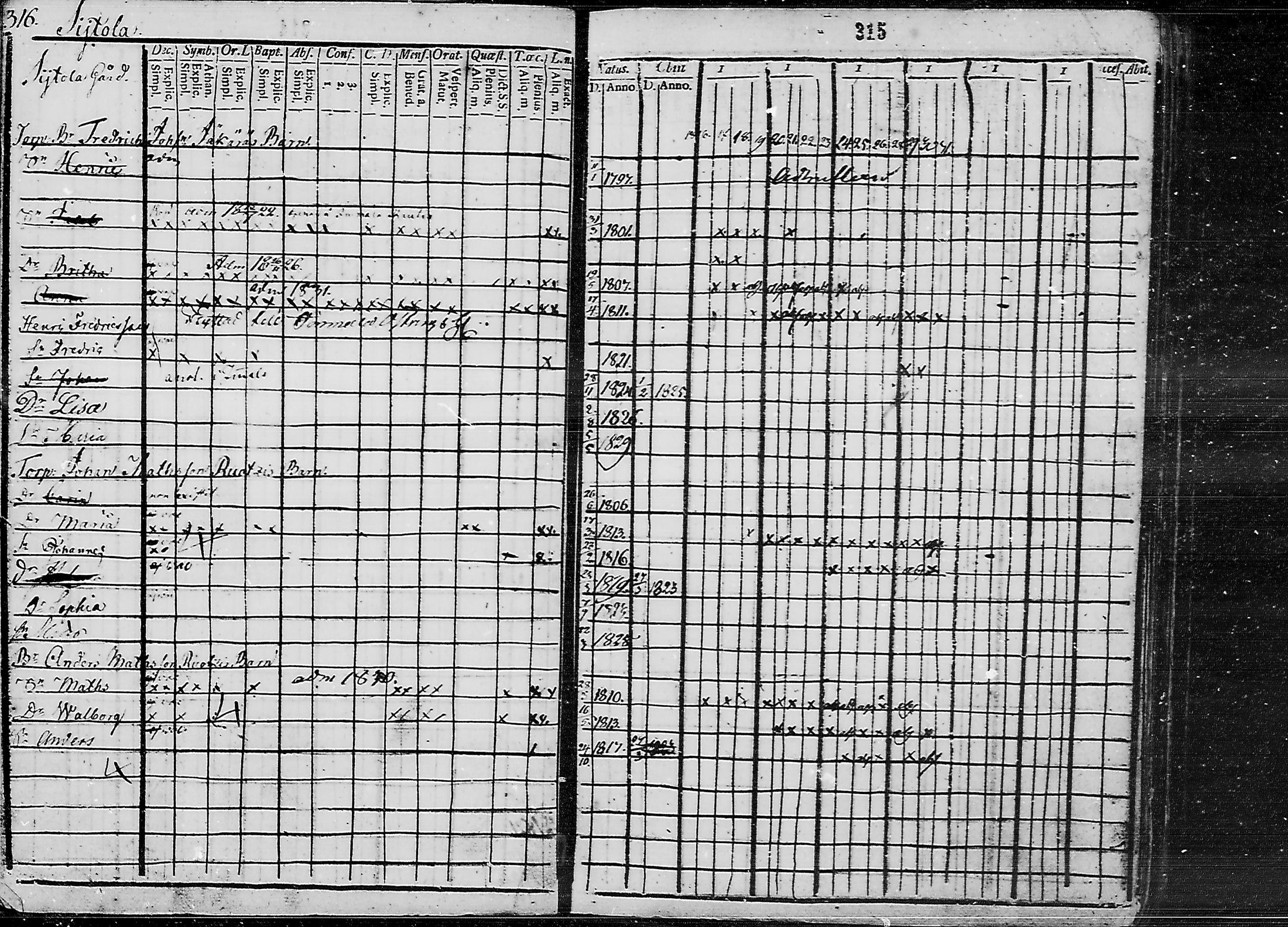 [ kuvat/312.jpg ]