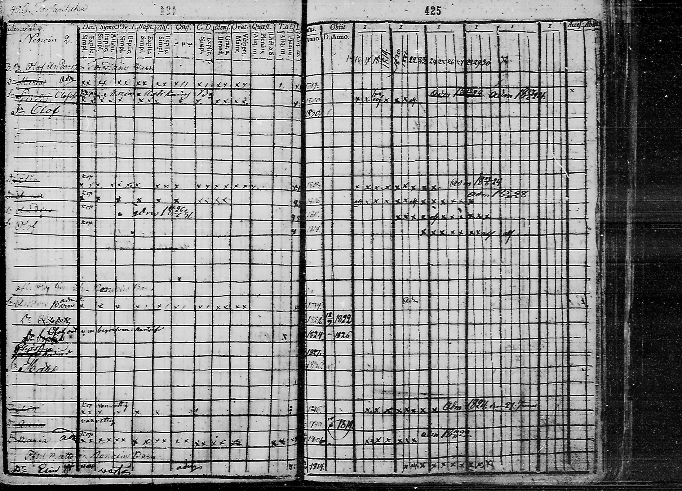 [ kuvat/422.jpg ]