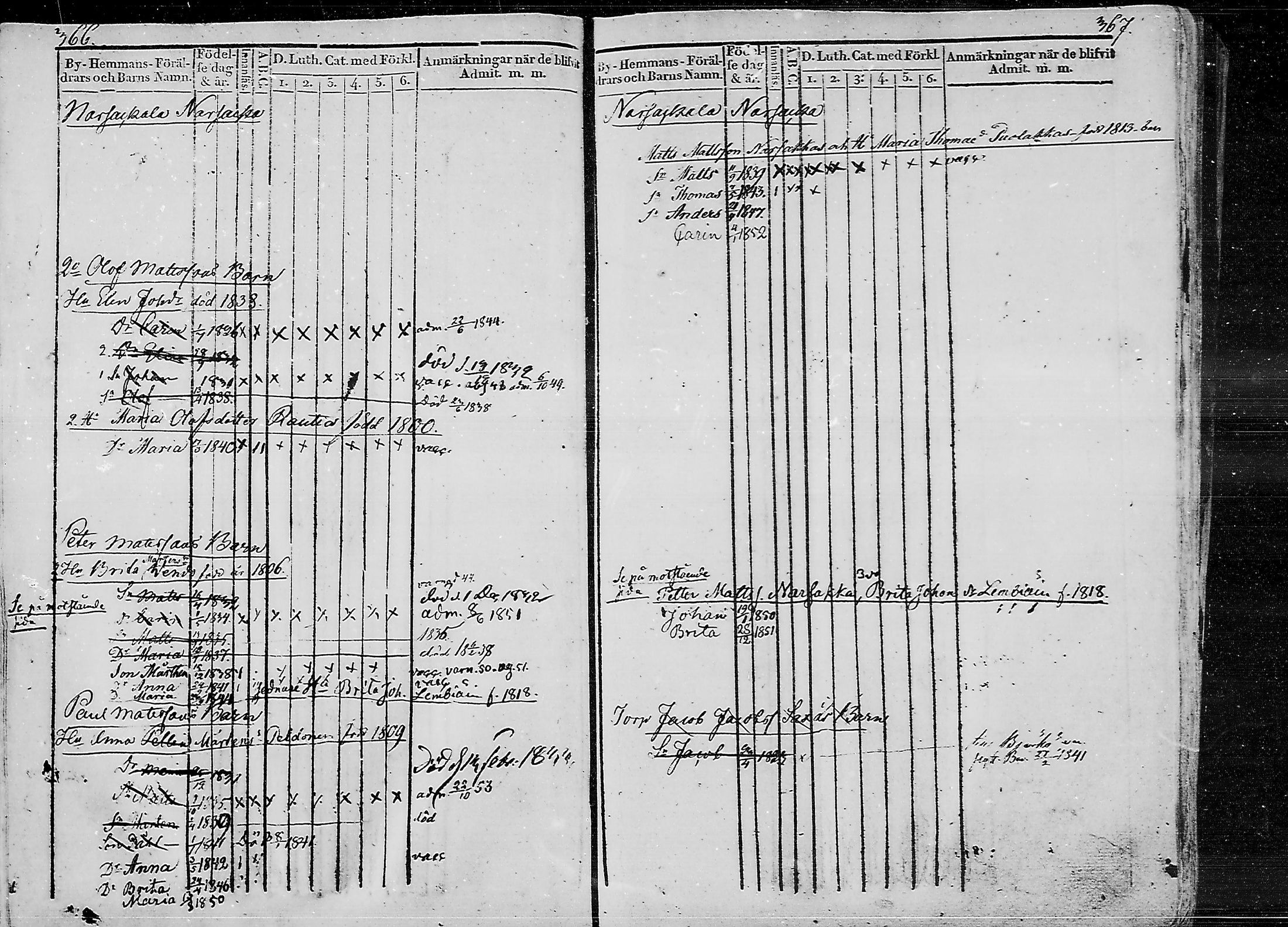 [ kuvat/183.jpg ]