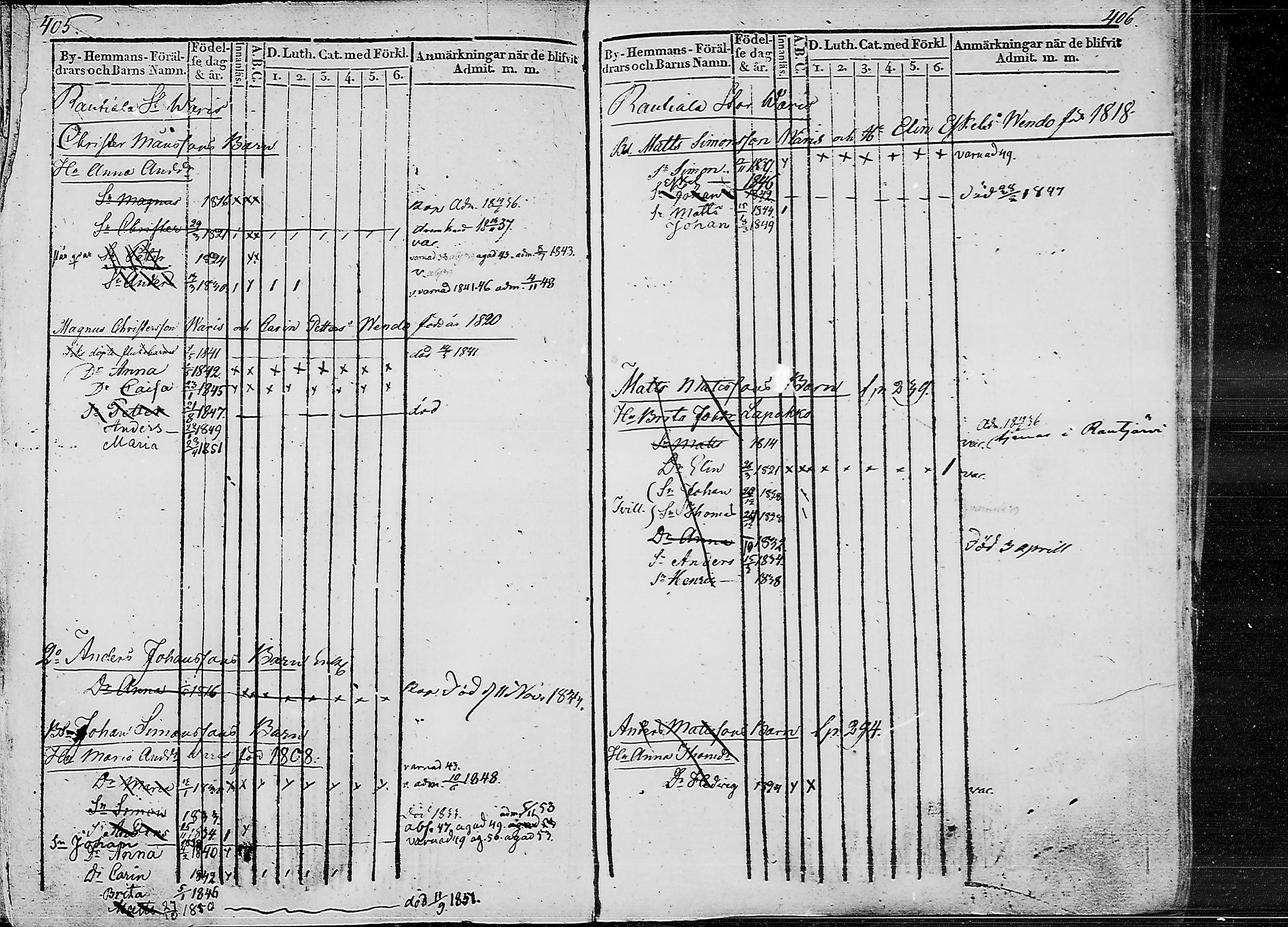 [ kuvat/203.jpg ]