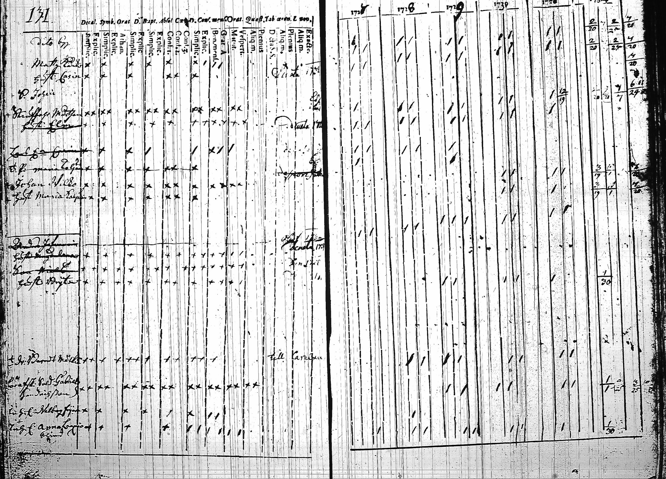 [ kuvat/126.jpg ]