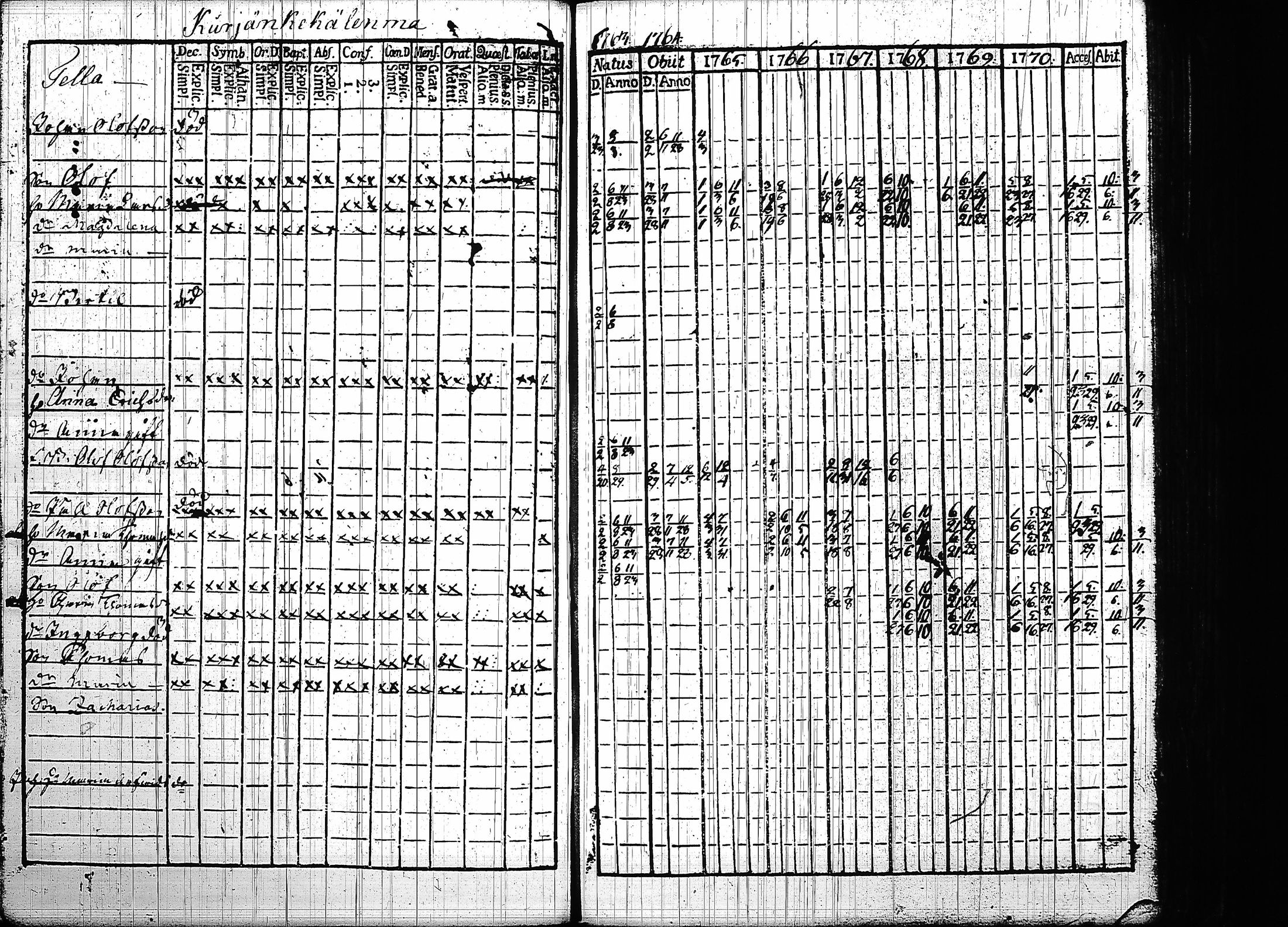 [ kuvat/104.jpg ]