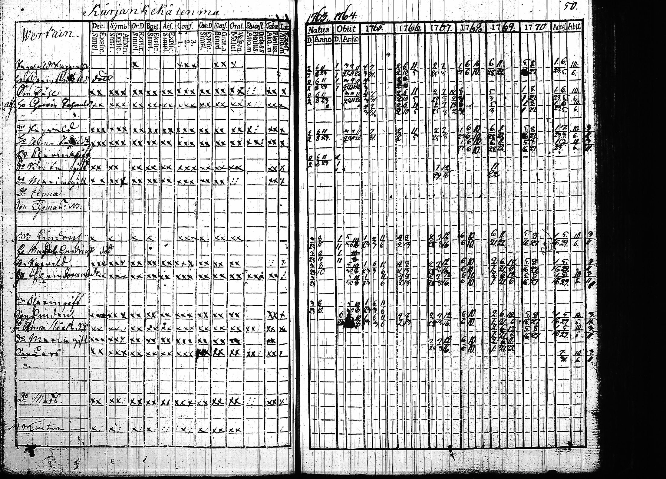 [ kuvat/105.jpg ]